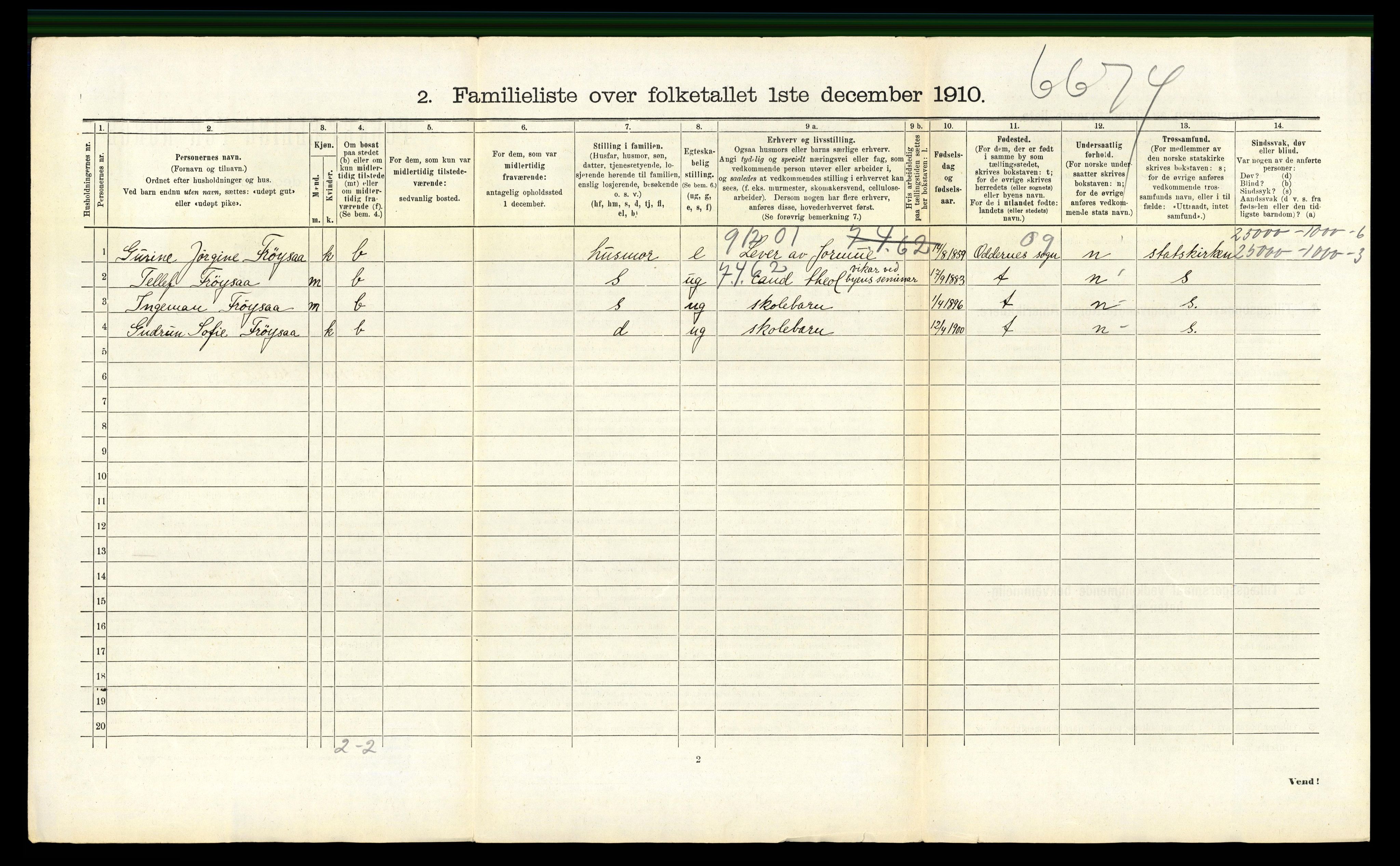 RA, 1910 census for Kristiansand, 1910, p. 4655