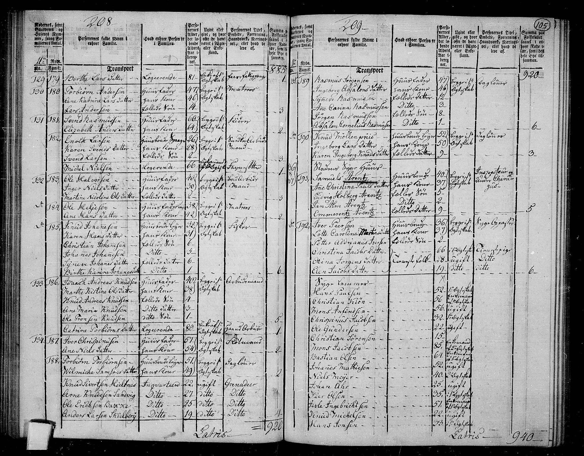 RA, 1801 census for 1301 Bergen, 1801, p. 104b-105a