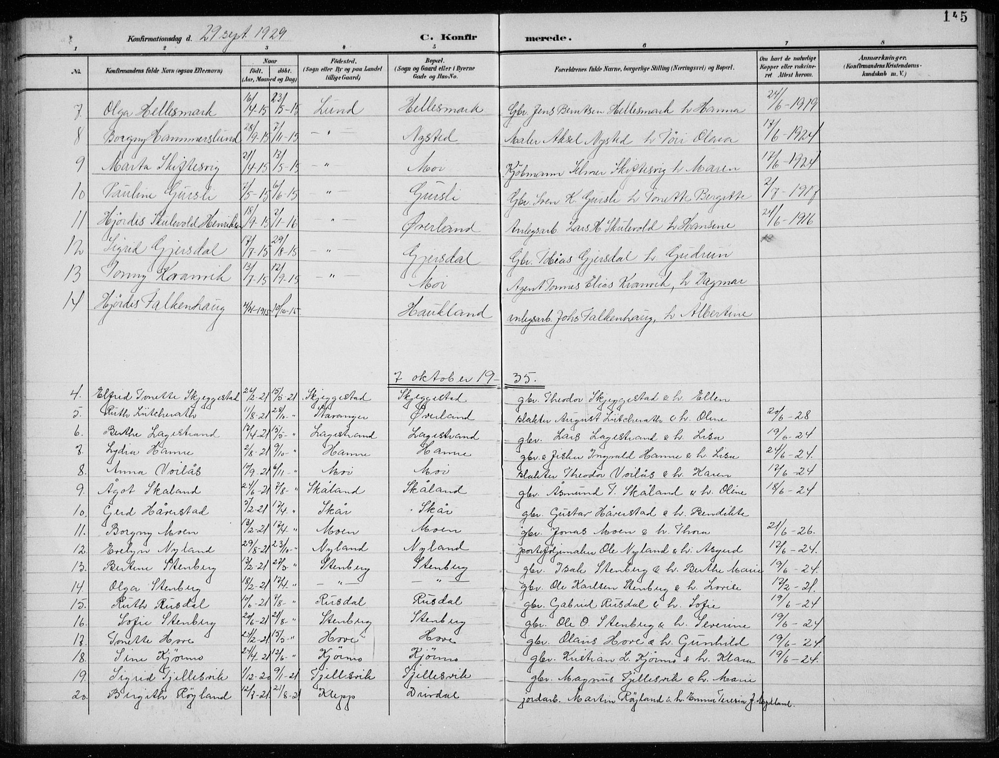 Lund sokneprestkontor, AV/SAST-A-101809/S07/L0008: Parish register (copy) no. B 8, 1902-1936, p. 145