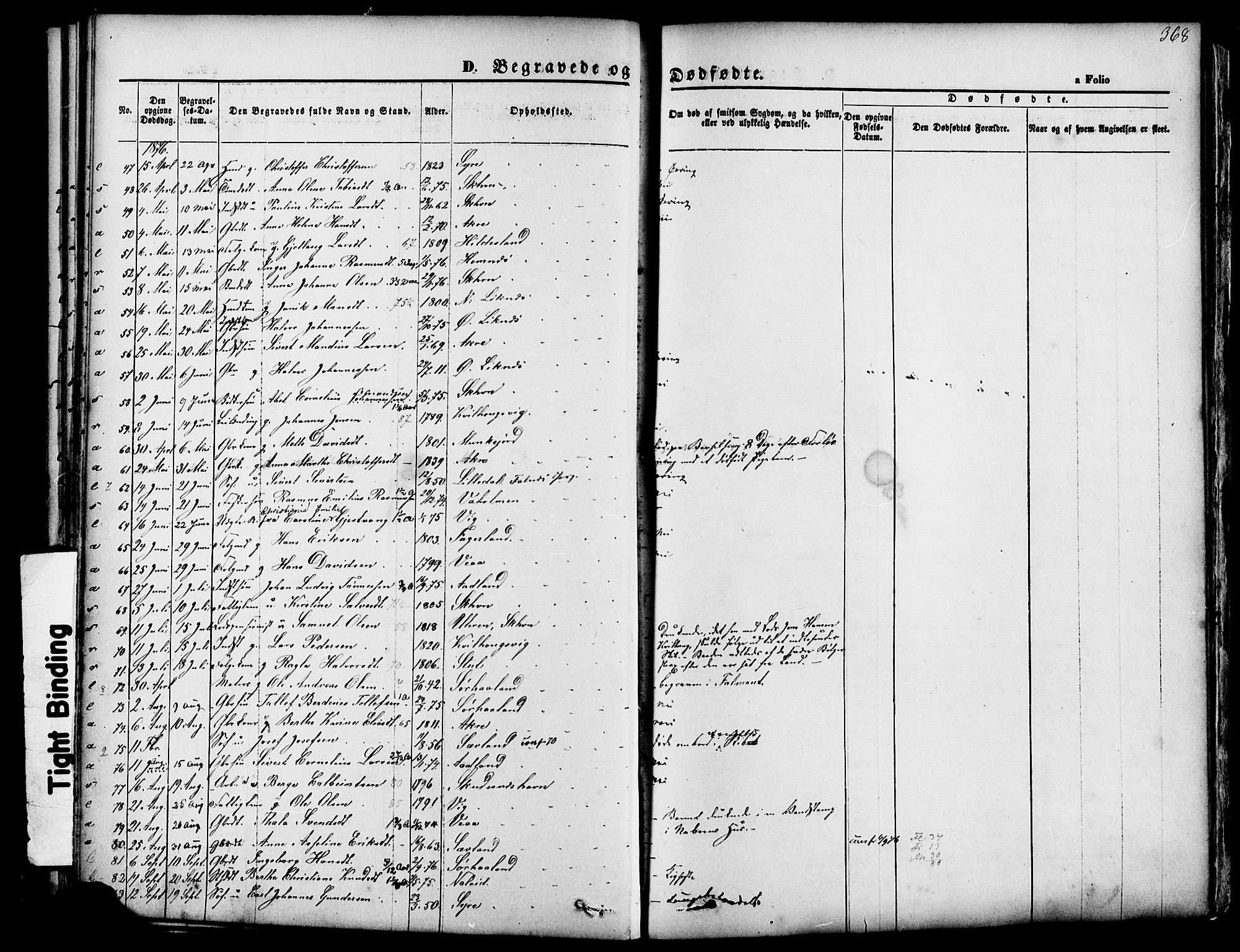 Skudenes sokneprestkontor, SAST/A -101849/H/Ha/Haa/L0006: Parish register (official) no. A 4, 1864-1881, p. 368