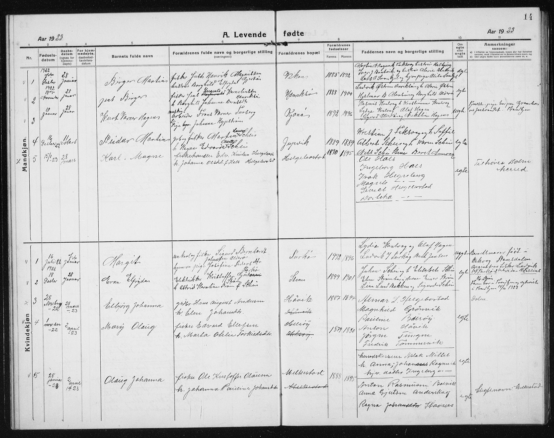 Ministerialprotokoller, klokkerbøker og fødselsregistre - Sør-Trøndelag, SAT/A-1456/635/L0554: Parish register (copy) no. 635C02, 1919-1942, p. 14