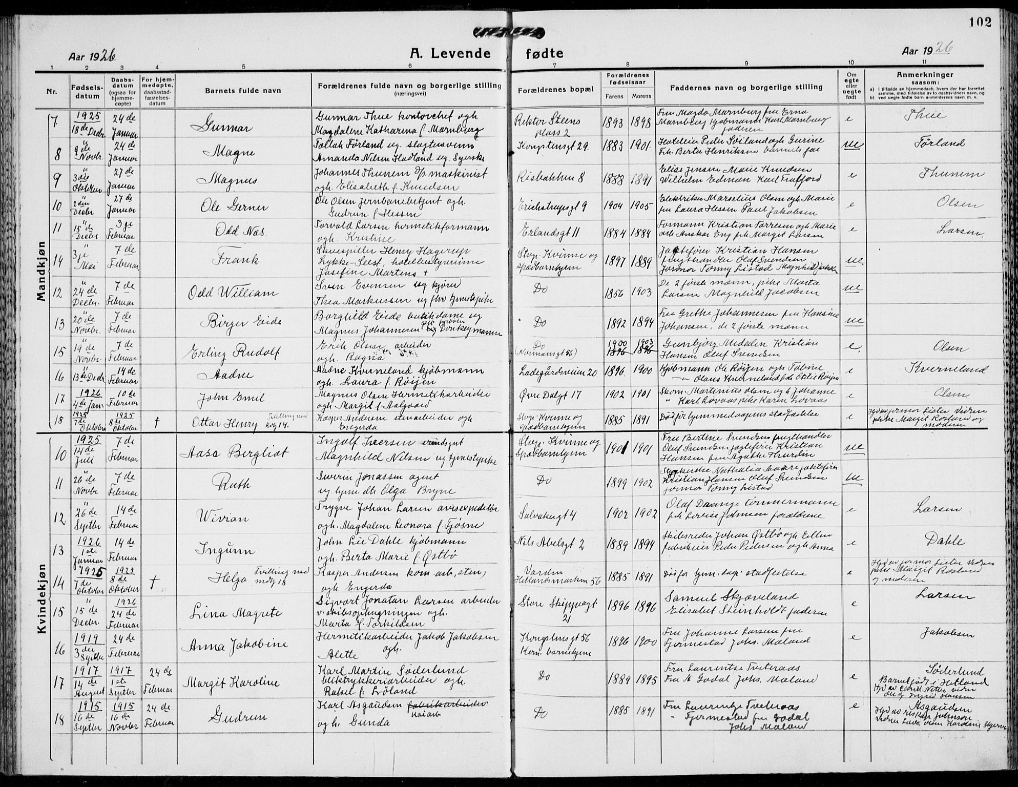 St. Petri sokneprestkontor, SAST/A-101813/001/30/30BB/L0011: Parish register (copy) no. B 11, 1917-1940, p. 102