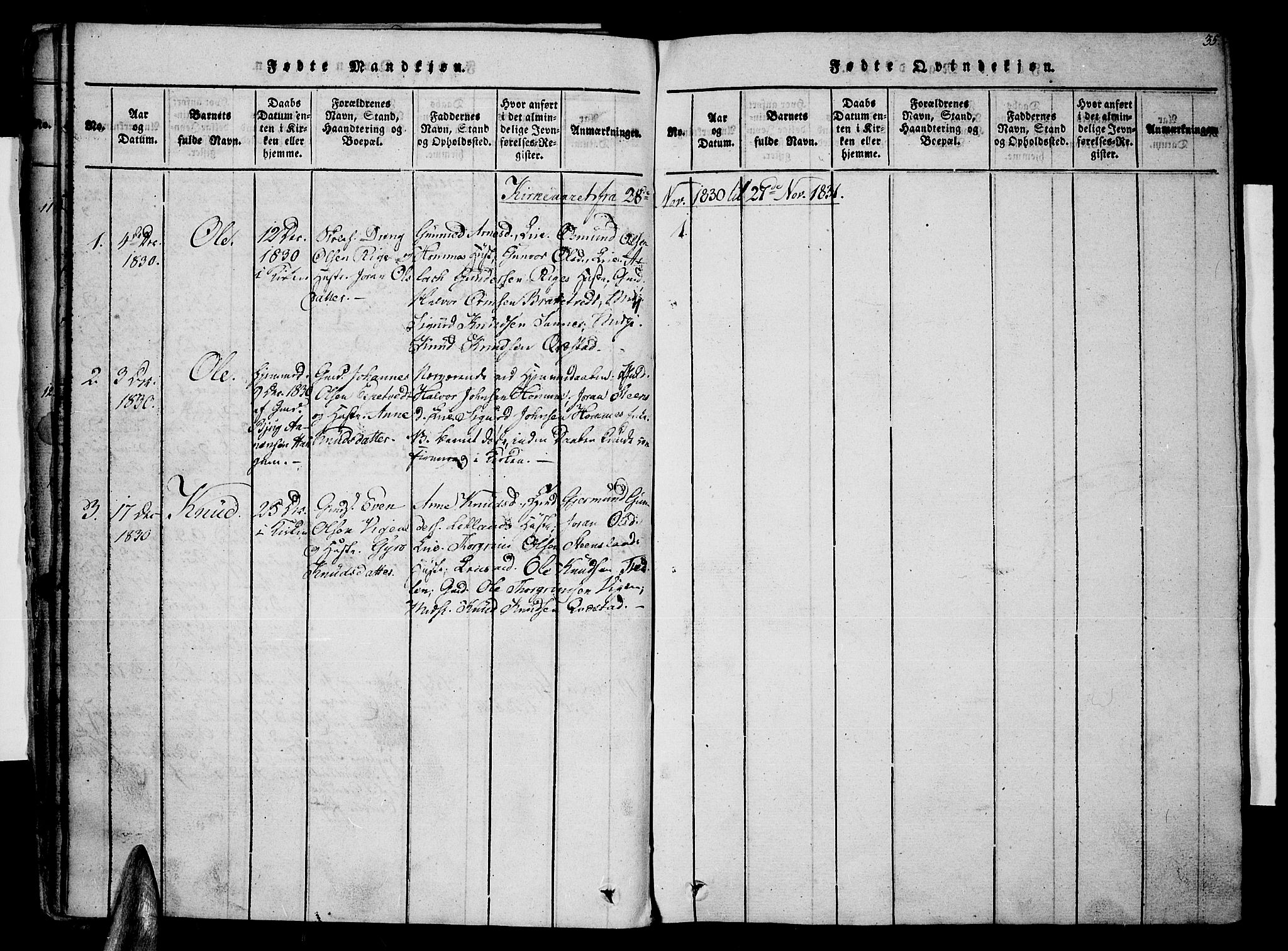 Valle sokneprestkontor, SAK/1111-0044/F/Fa/Fac/L0005: Parish register (official) no. A 5 /1, 1816-1831, p. 35
