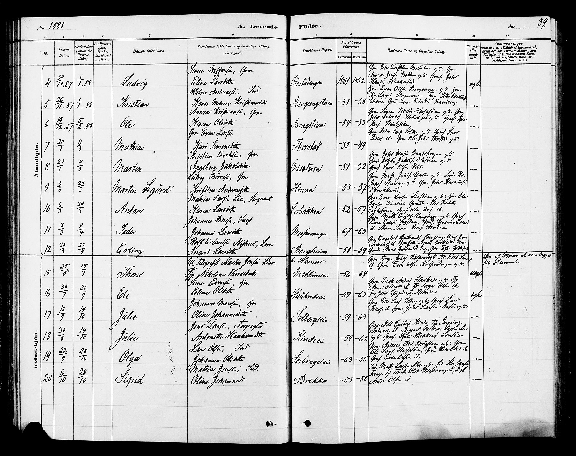 Ringsaker prestekontor, AV/SAH-PREST-014/L/La/L0010: Parish register (copy) no. 10, 1879-1890, p. 39