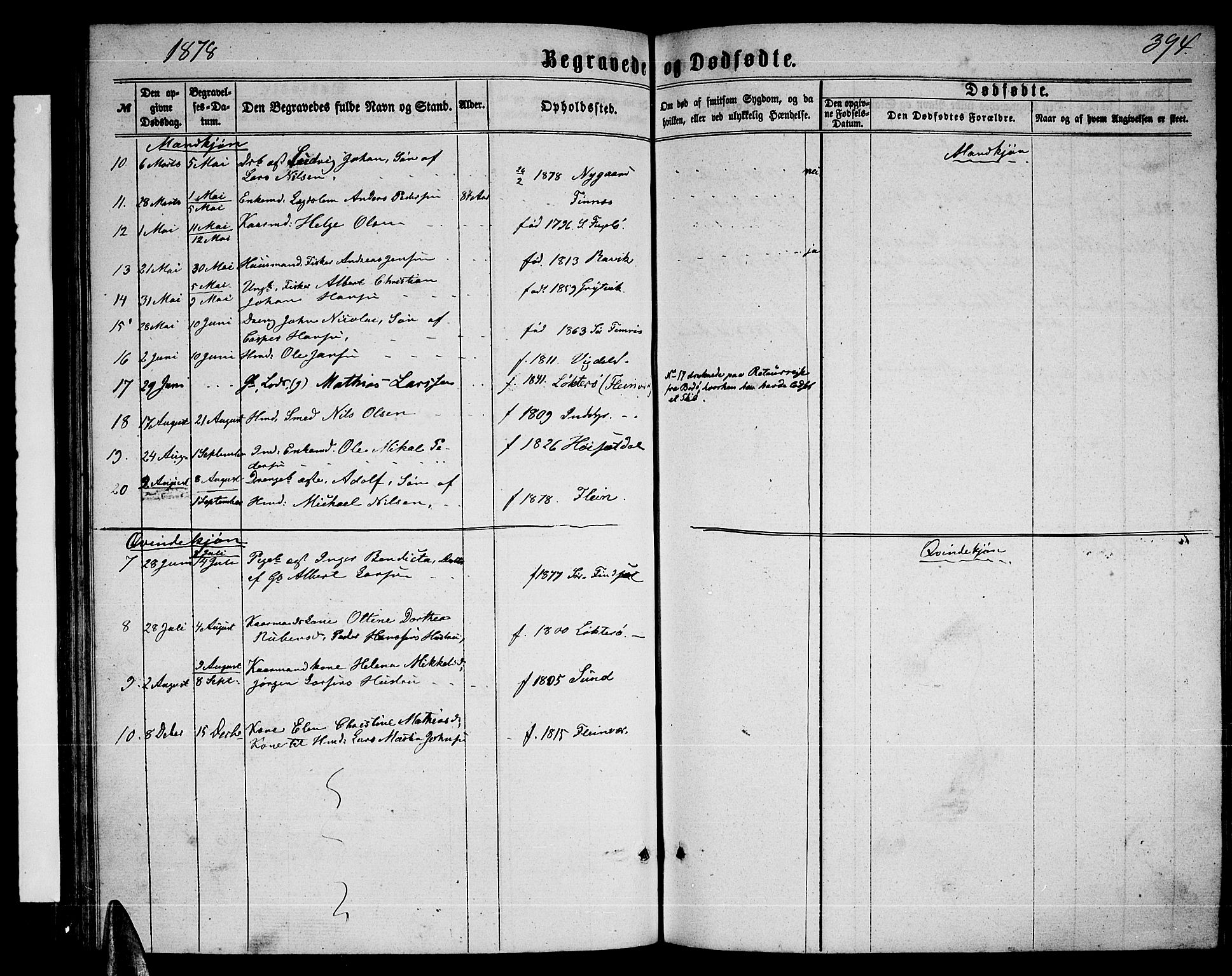 Ministerialprotokoller, klokkerbøker og fødselsregistre - Nordland, AV/SAT-A-1459/805/L0107: Parish register (copy) no. 805C03, 1862-1885, p. 394