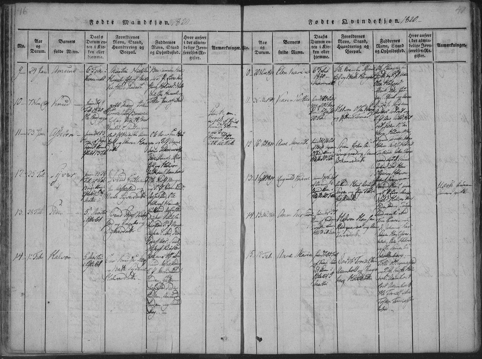 Sandsvær kirkebøker, AV/SAKO-A-244/F/Fa/L0004: Parish register (official) no. I 4, 1817-1839, p. 46-47