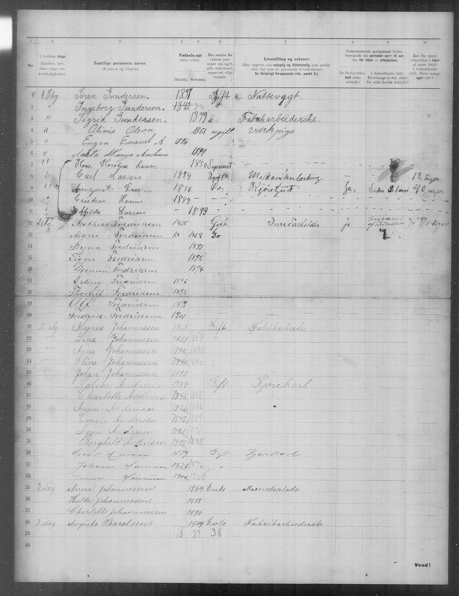 OBA, Municipal Census 1902 for Kristiania, 1902, p. 22914