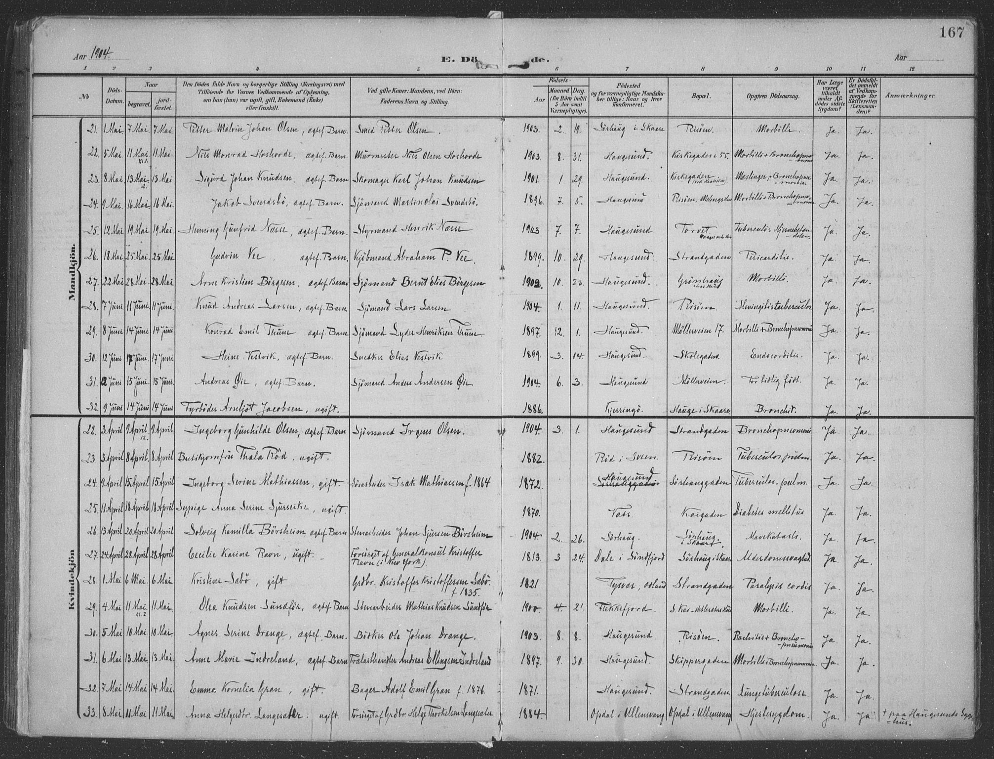 Haugesund sokneprestkontor, AV/SAST-A -101863/H/Ha/Haa/L0007: Parish register (official) no. A 7, 1904-1916, p. 167