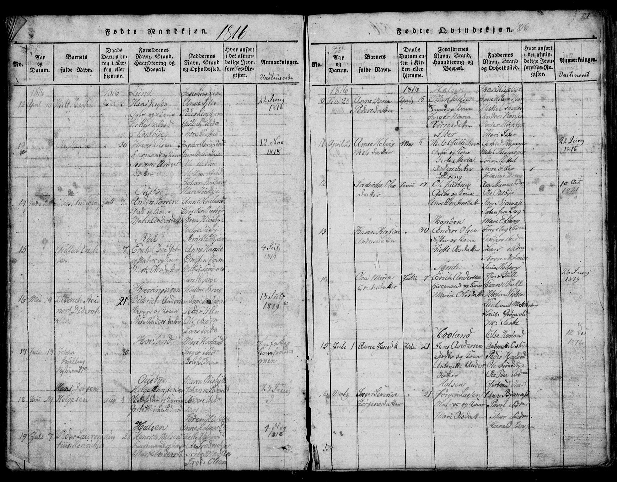 Tjølling kirkebøker, AV/SAKO-A-60/G/Ga/L0001: Parish register (copy) no. 1, 1814-1835, p. 20-21