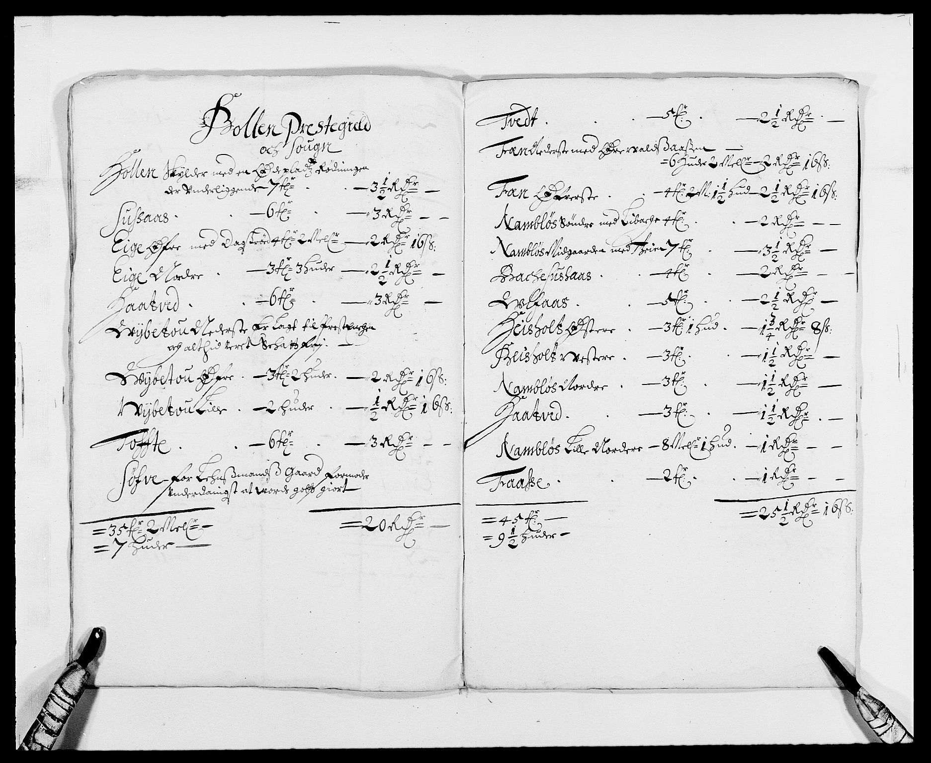 Rentekammeret inntil 1814, Reviderte regnskaper, Fogderegnskap, AV/RA-EA-4092/R35/L2058: Fogderegnskap Øvre og Nedre Telemark, 1668-1670, p. 181