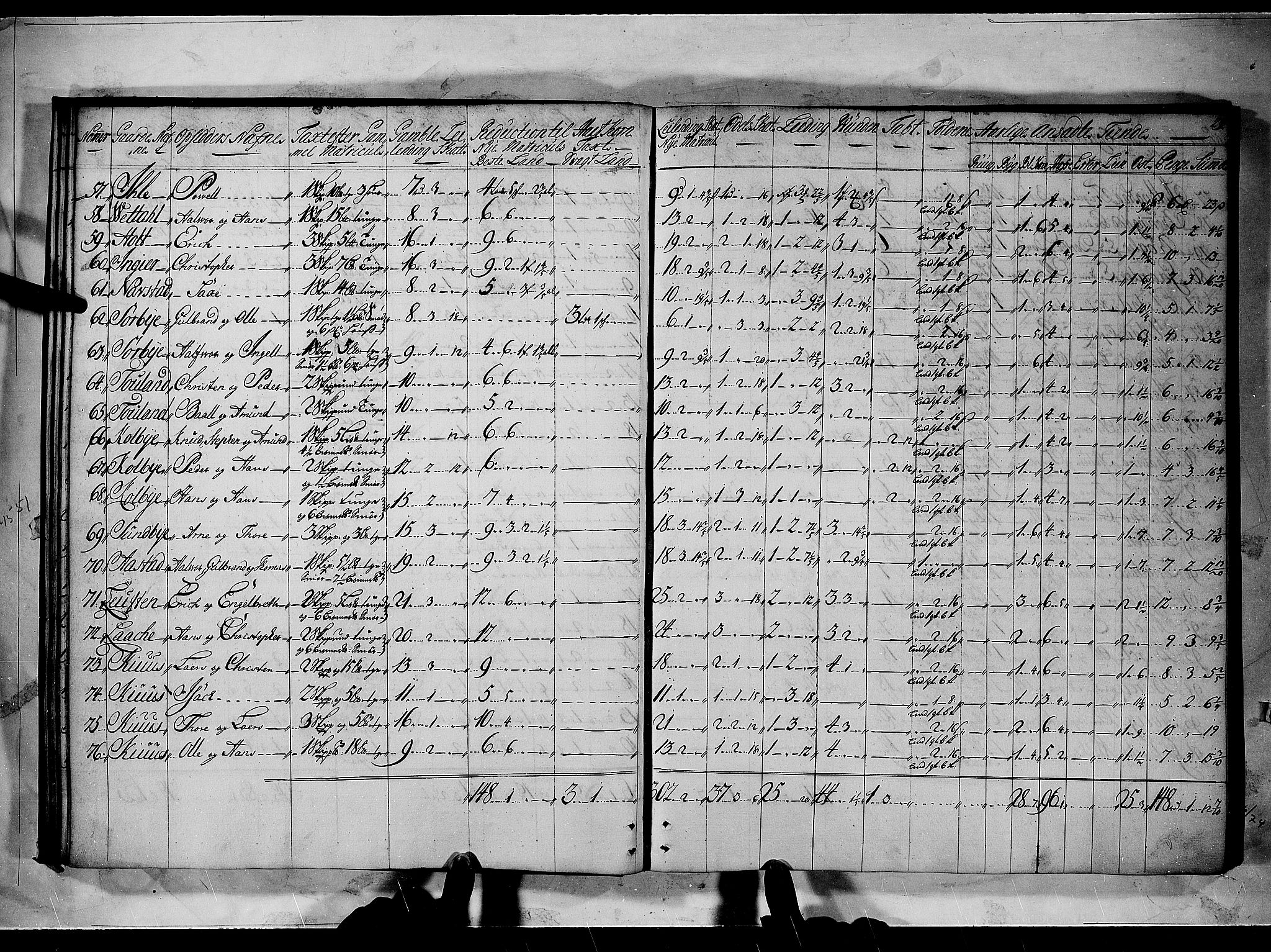 Rentekammeret inntil 1814, Realistisk ordnet avdeling, AV/RA-EA-4070/N/Nb/Nbf/L0094: Øvre Romerike matrikkelprotokoll, 1723, p. 28b-29a