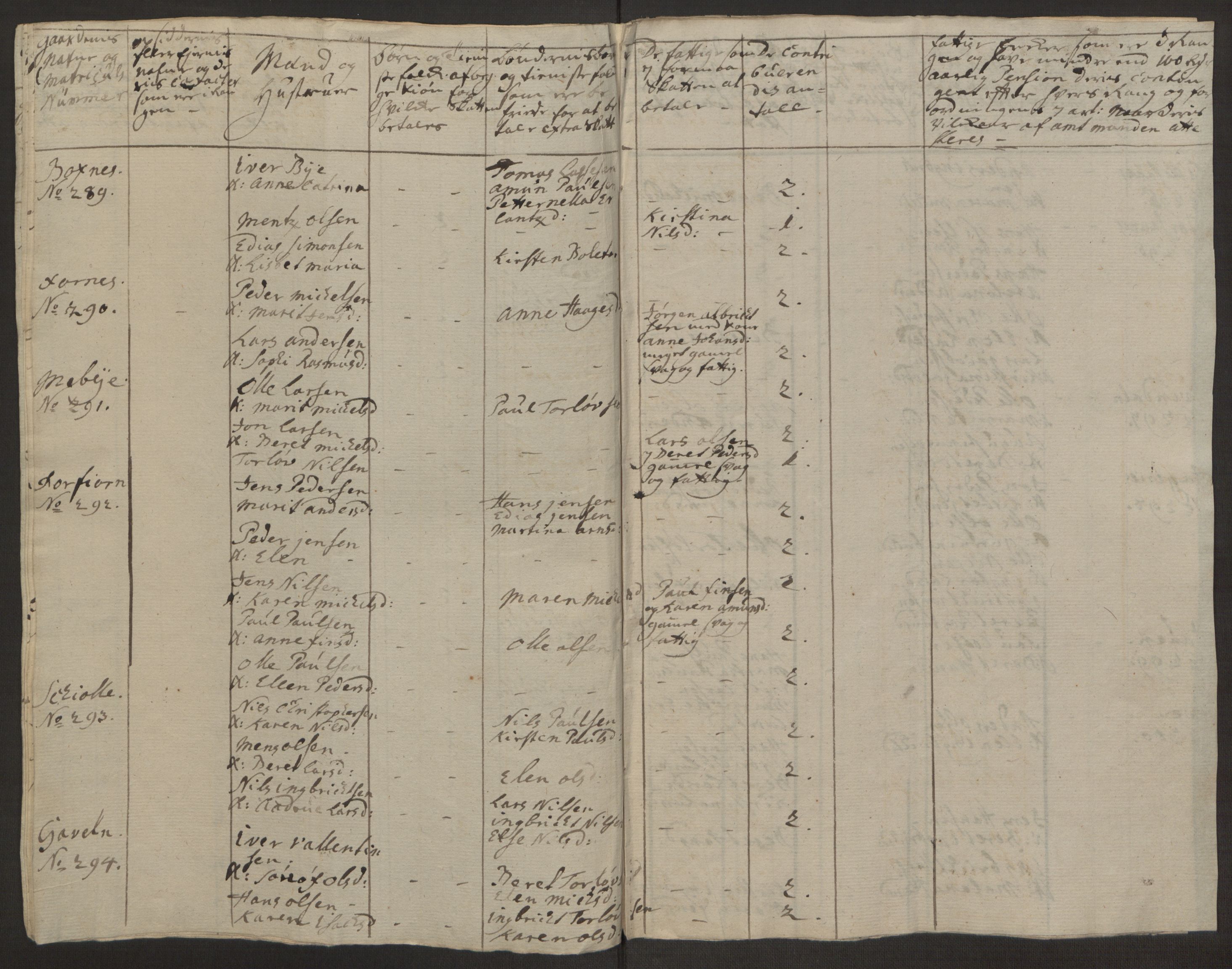 Rentekammeret inntil 1814, Realistisk ordnet avdeling, AV/RA-EA-4070/Ol/L0022a/0002: [Gg 10]: Ekstraskatten, 23.09.1762. Nordlands amt / Vesterålen, Andenes og Lofoten, 1763-1769, p. 152