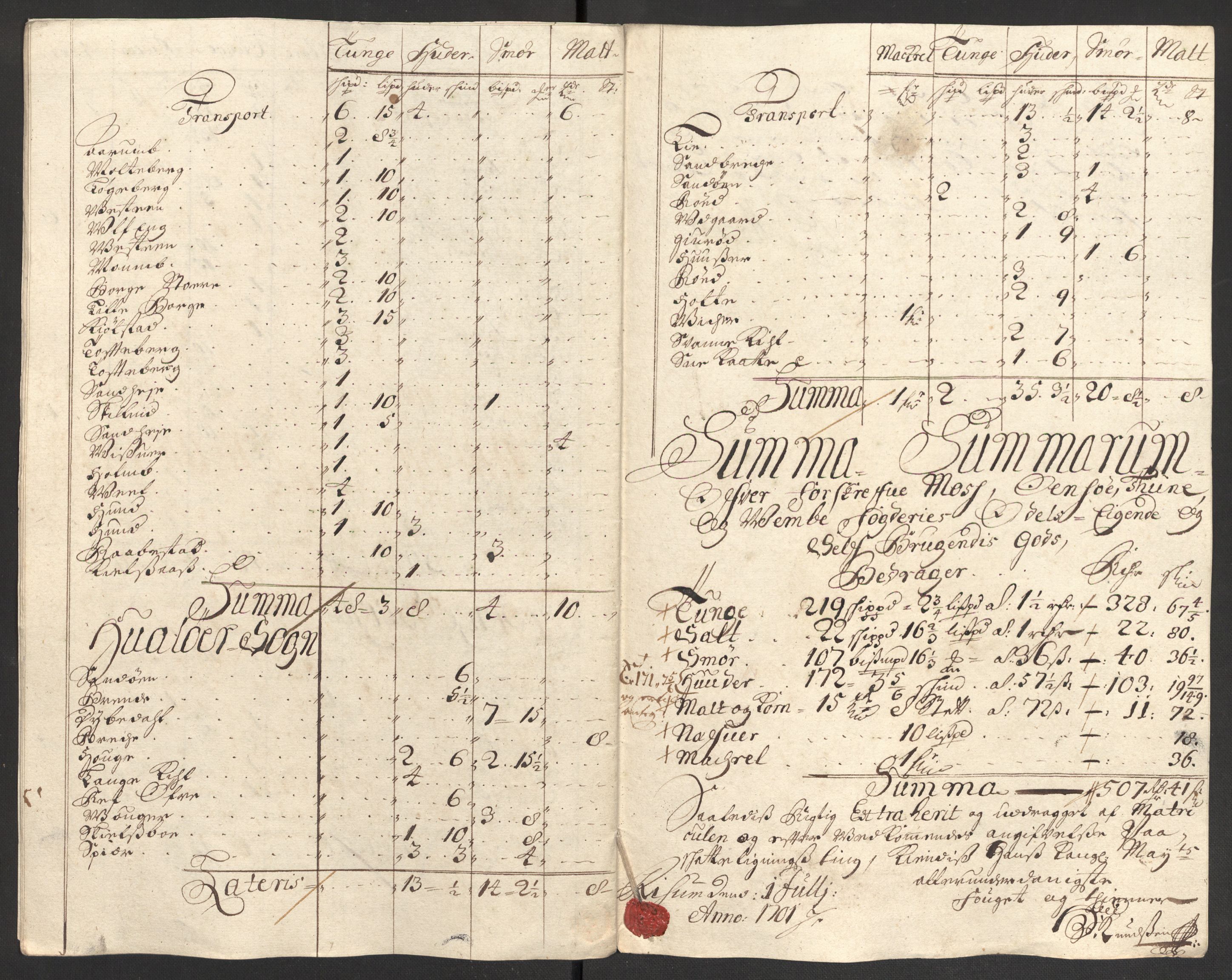 Rentekammeret inntil 1814, Reviderte regnskaper, Fogderegnskap, AV/RA-EA-4092/R04/L0130: Fogderegnskap Moss, Onsøy, Tune, Veme og Åbygge, 1701, p. 109