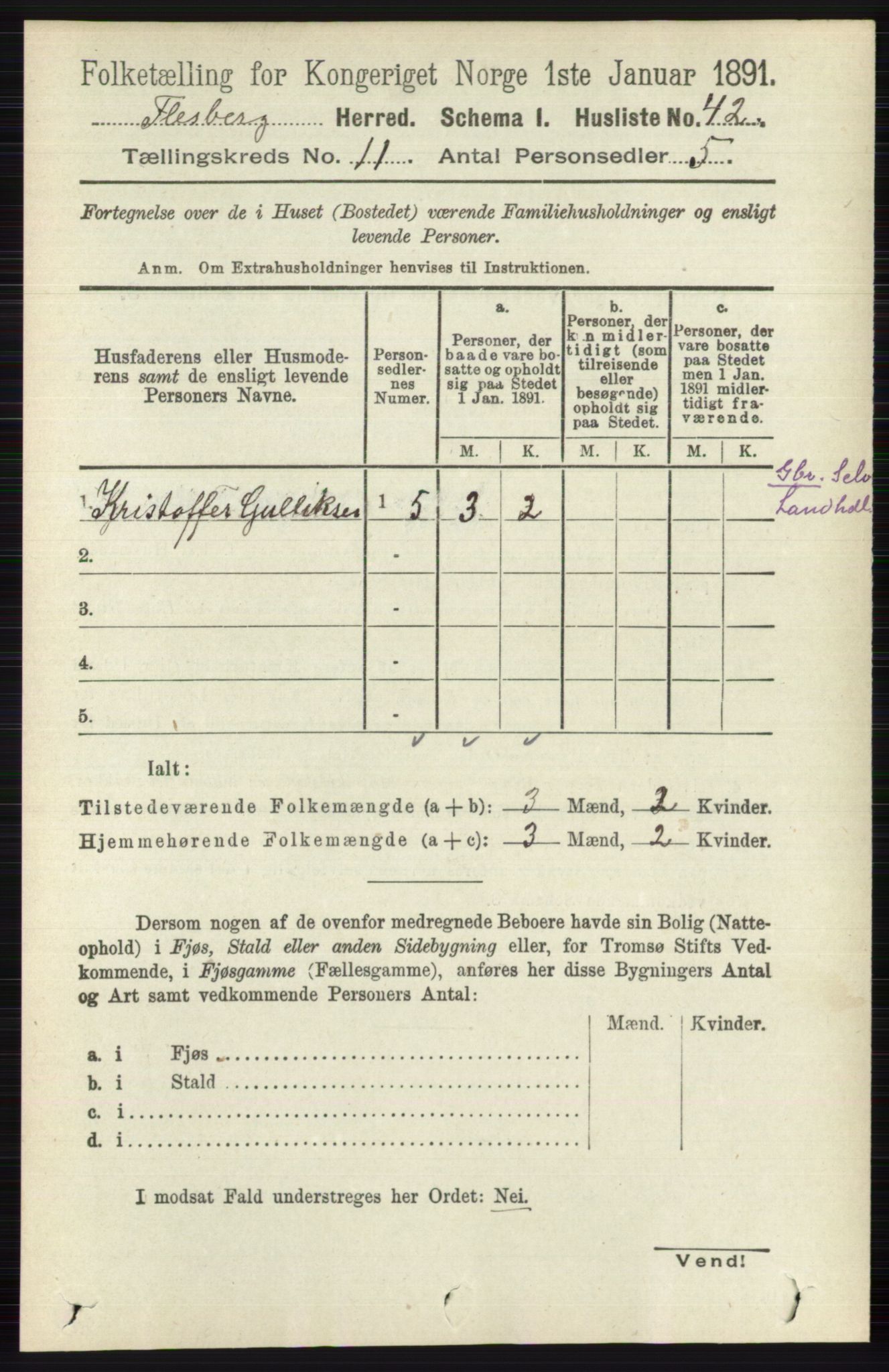 RA, 1891 census for 0631 Flesberg, 1891, p. 1760