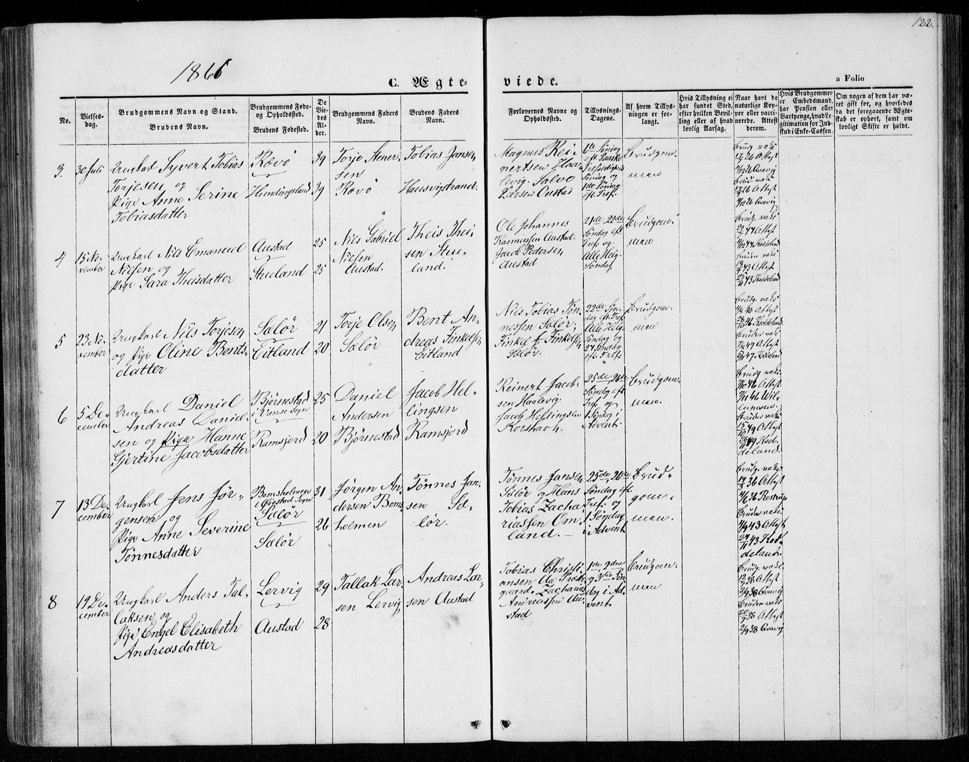 Lyngdal sokneprestkontor, AV/SAK-1111-0029/F/Fa/Faa/L0002: Parish register (official) no. A 2, 1858-1870, p. 122