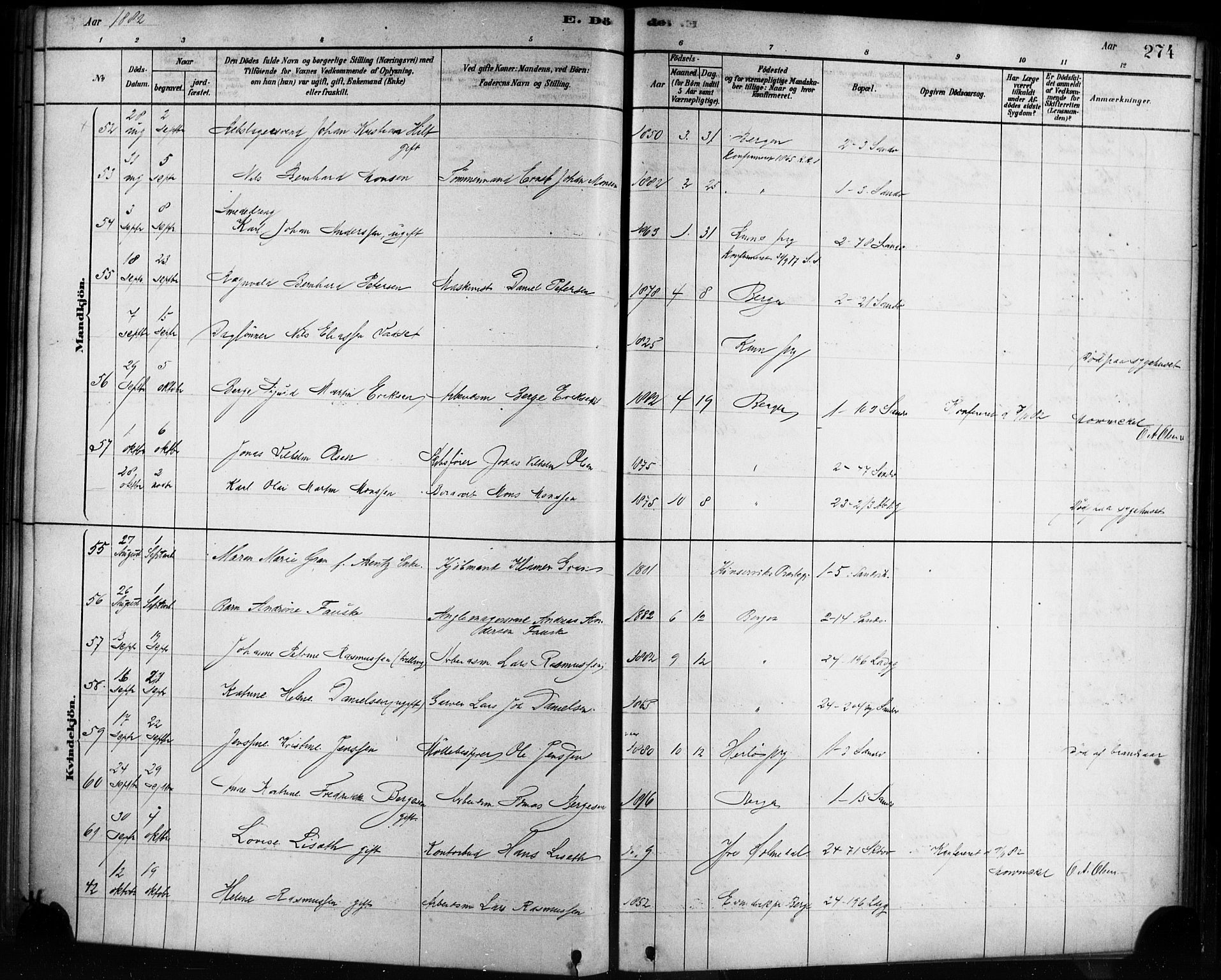 Sandviken Sokneprestembete, AV/SAB-A-77601/H/Ha/L0002: Parish register (official) no. A 2, 1878-1896, p. 274