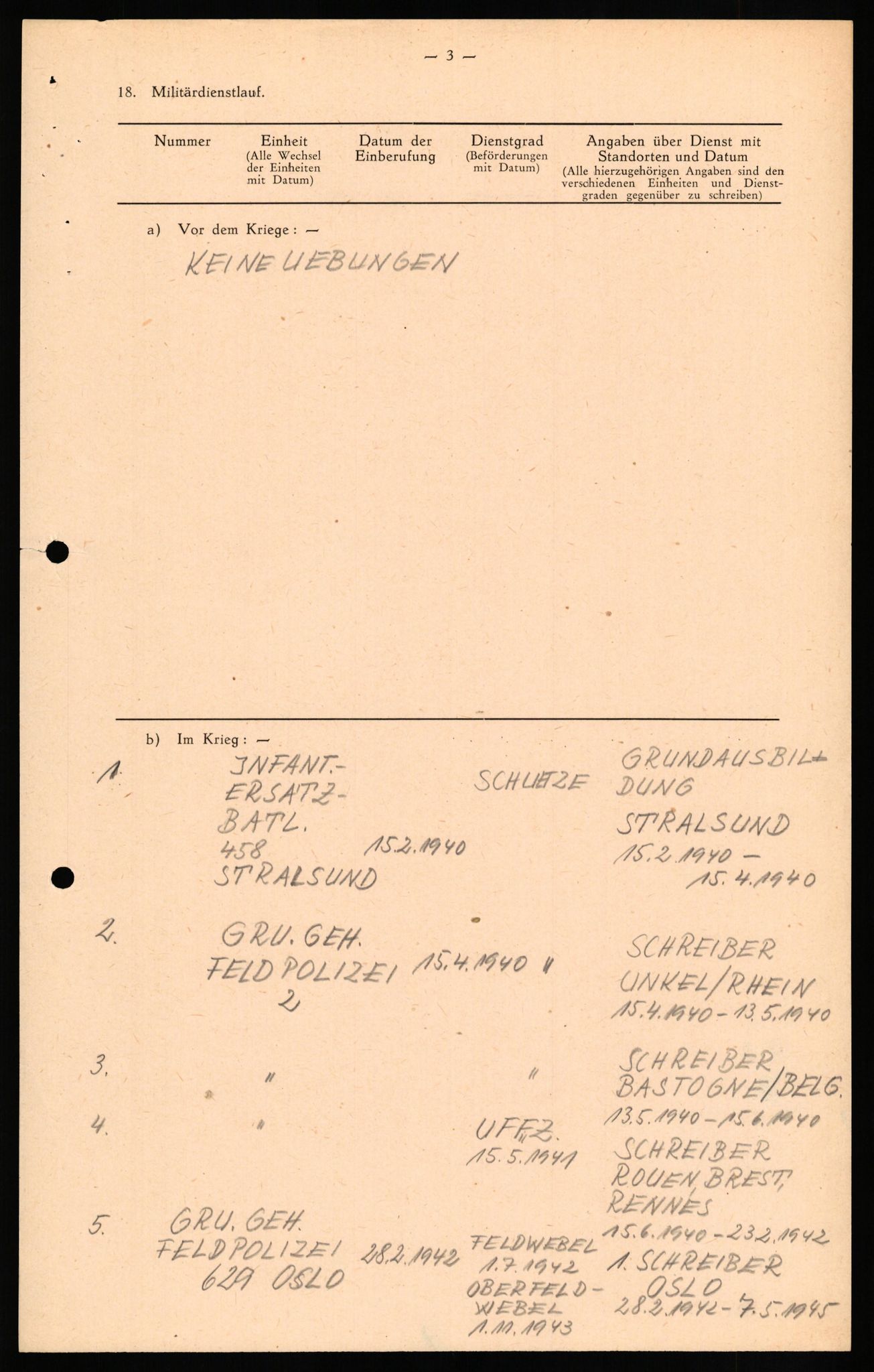 Forsvaret, Forsvarets overkommando II, AV/RA-RAFA-3915/D/Db/L0018: CI Questionaires. Tyske okkupasjonsstyrker i Norge. Tyskere., 1945-1946, p. 424