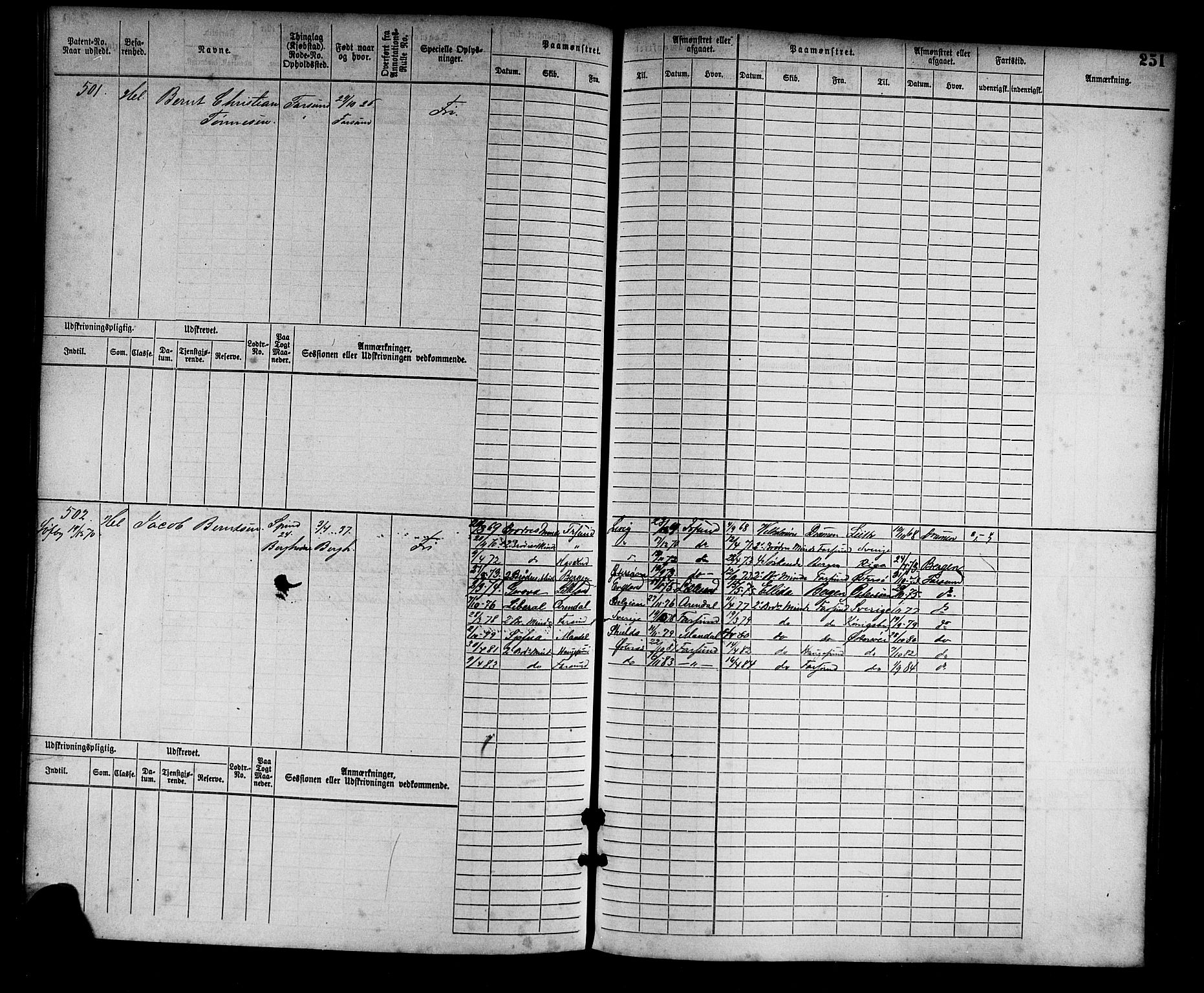 Farsund mønstringskrets, SAK/2031-0017/F/Fb/L0001: Hovedrulle nr 1-758, M-4, 1868-1900, p. 265