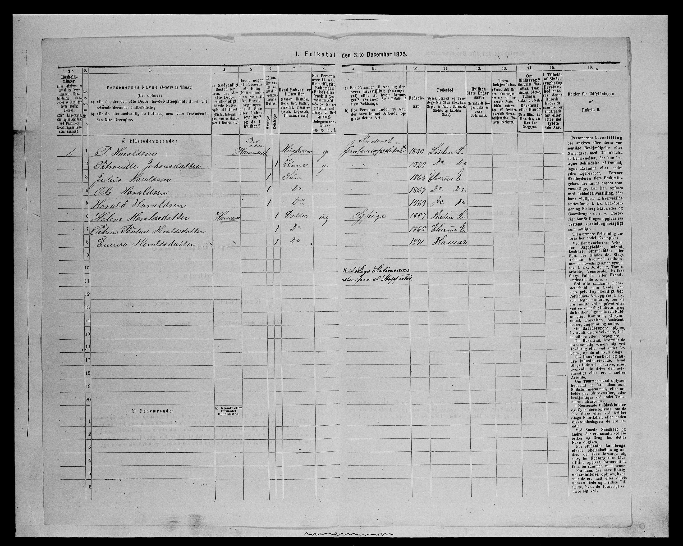 SAH, 1875 census for 0427P Elverum, 1875, p. 1229