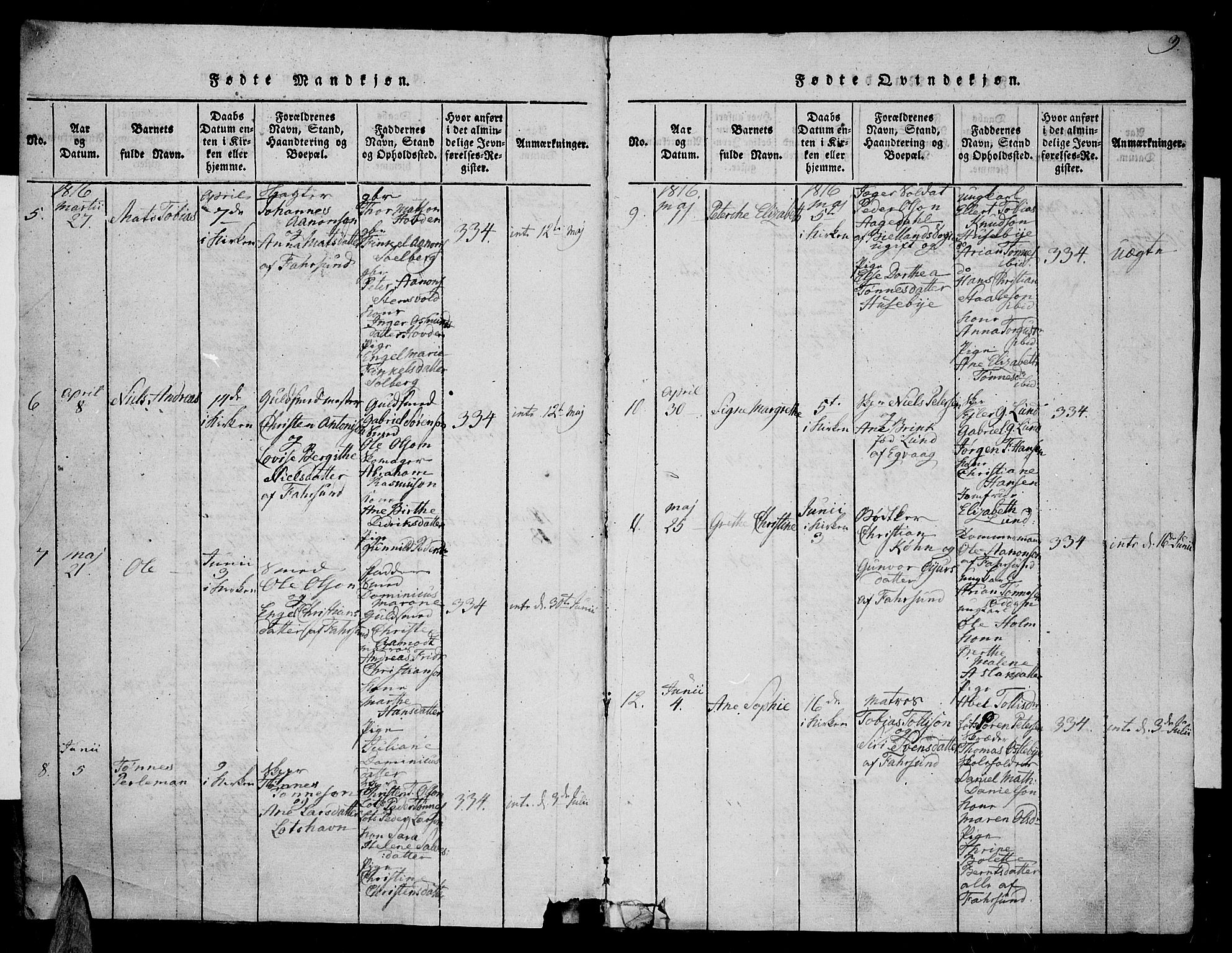 Farsund sokneprestkontor, AV/SAK-1111-0009/F/Fa/L0002: Parish register (official) no. A 2, 1815-1836, p. 3