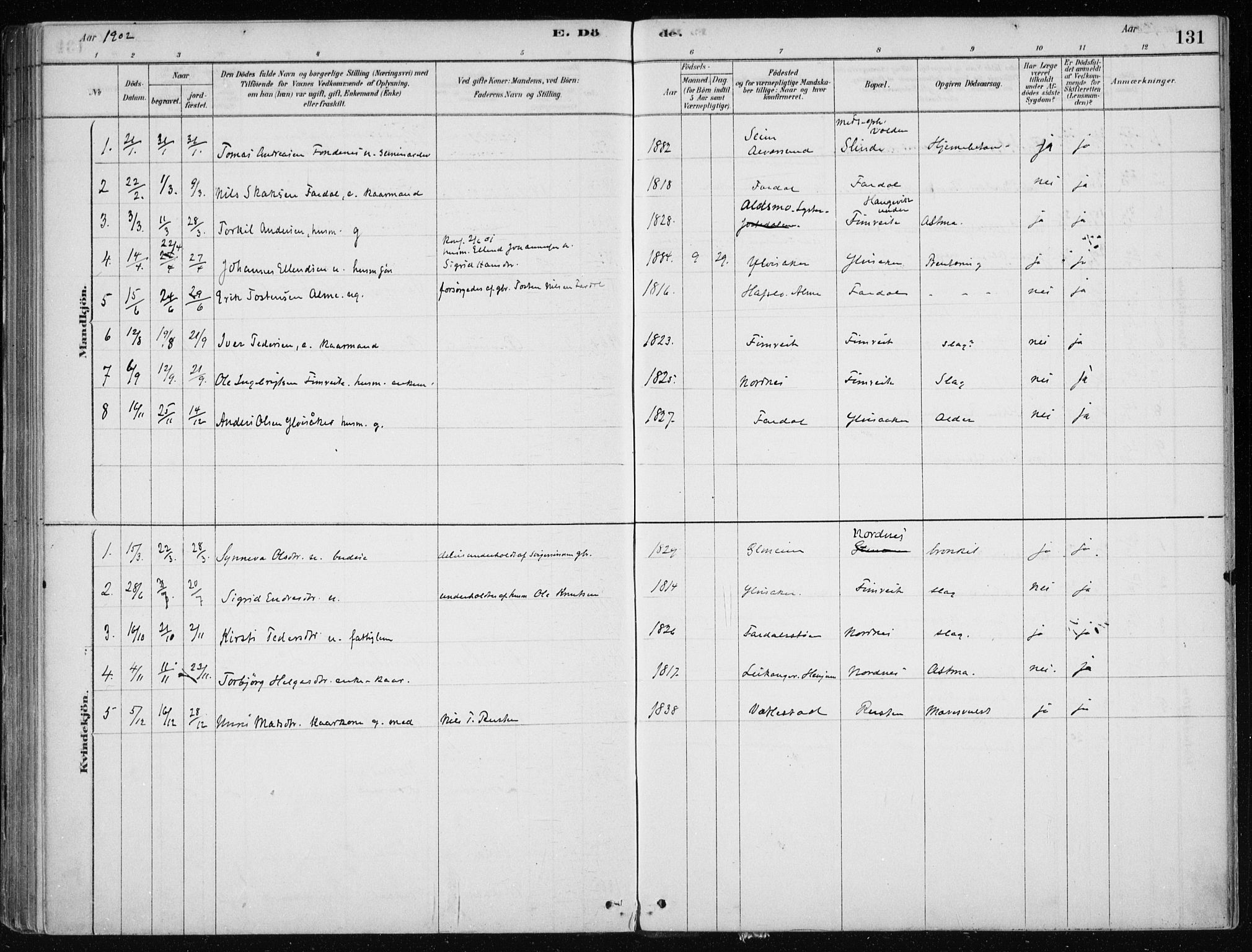 Sogndal sokneprestembete, SAB/A-81301/H/Haa/Haac/L0001: Parish register (official) no. C 1, 1878-1907, p. 131