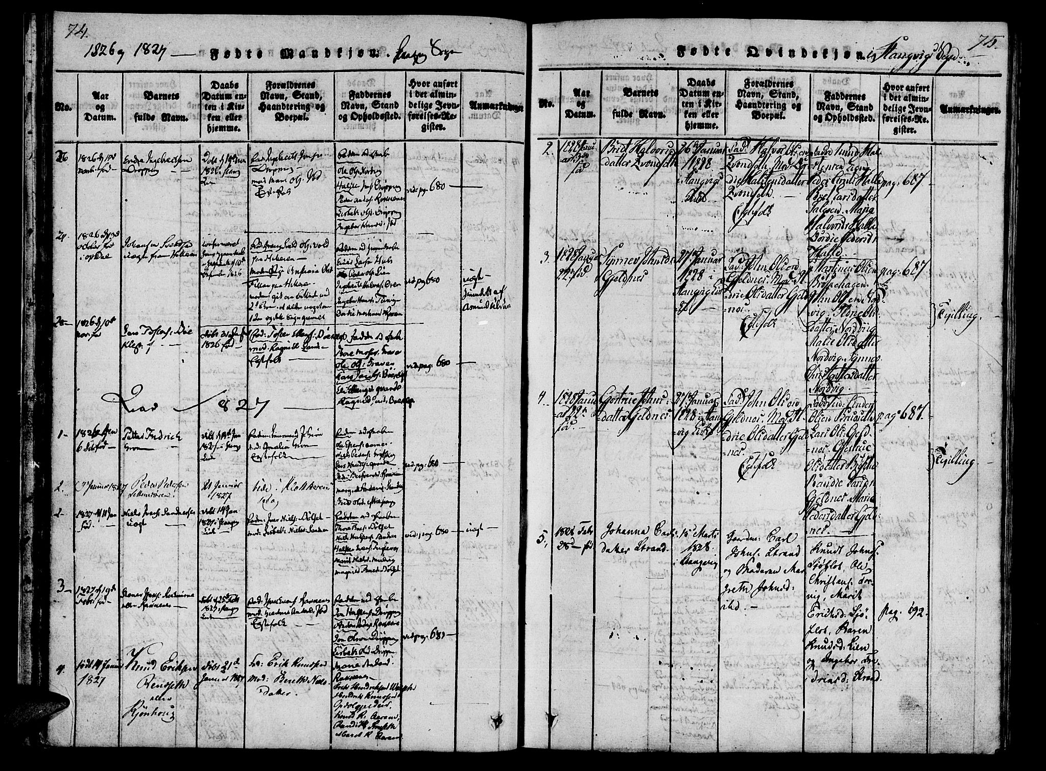 Ministerialprotokoller, klokkerbøker og fødselsregistre - Møre og Romsdal, AV/SAT-A-1454/592/L1023: Parish register (official) no. 592A02, 1820-1830, p. 74-75