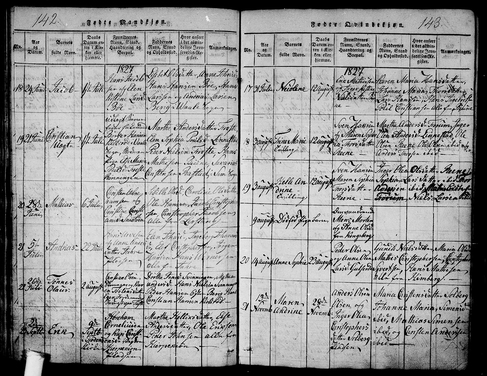 Ramnes kirkebøker, AV/SAKO-A-314/G/Ga/L0001: Parish register (copy) no. I 1, 1813-1847, p. 142-143