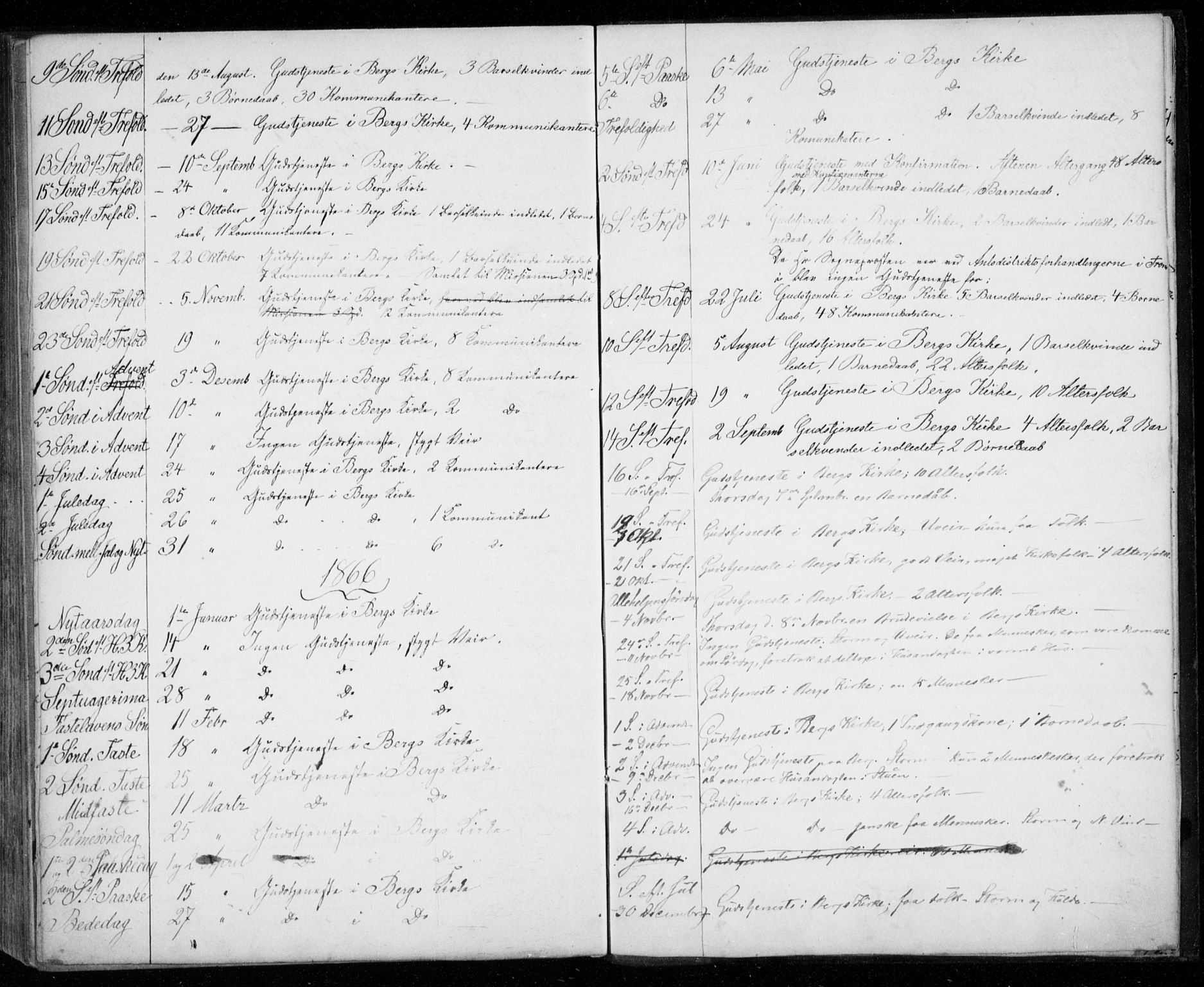 Berg sokneprestkontor, SATØ/S-1318/G/Ga/Gab/L0002klokker: Parish register (copy) no. 2, 1851-1874