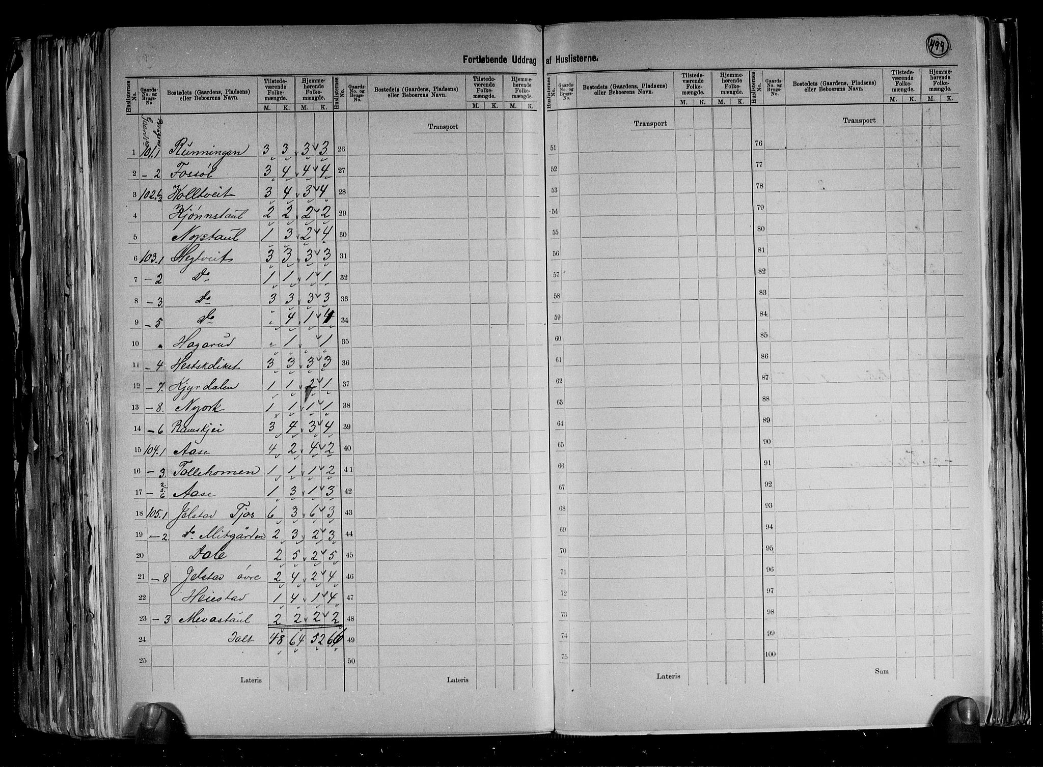 RA, 1891 census for 0829 Kviteseid, 1891, p. 38