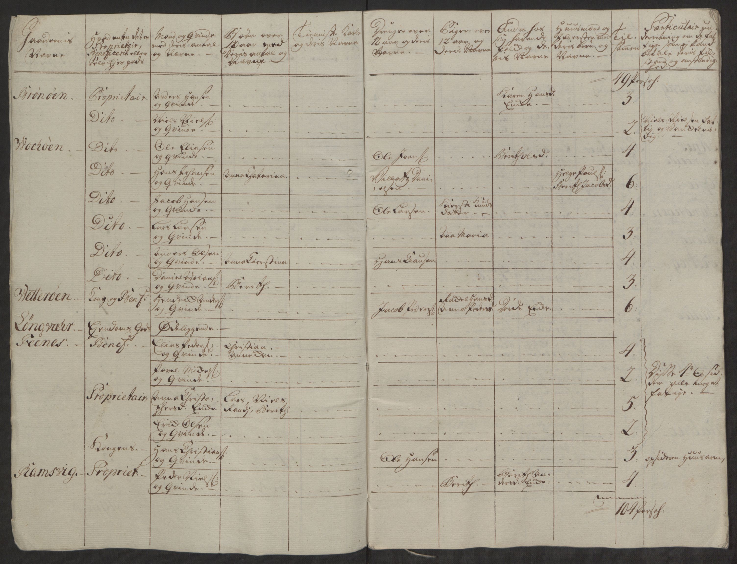 Rentekammeret inntil 1814, Realistisk ordnet avdeling, AV/RA-EA-4070/Ol/L0022a/0001: [Gg 10]: Ekstraskatten, 23.09.1762. Nordlands amt / Salten, 1762-1763, p. 114