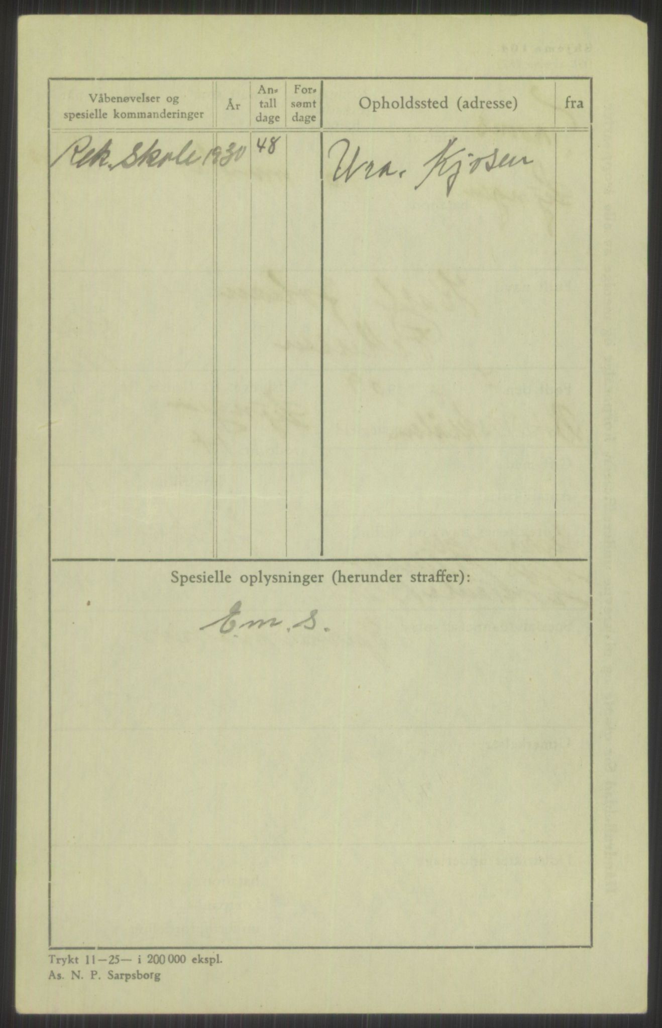 Forsvaret, Troms infanteriregiment nr. 16, AV/RA-RAFA-3146/P/Pa/L0014: Rulleblad for regimentets menige mannskaper, årsklasse 1930, 1930, p. 888