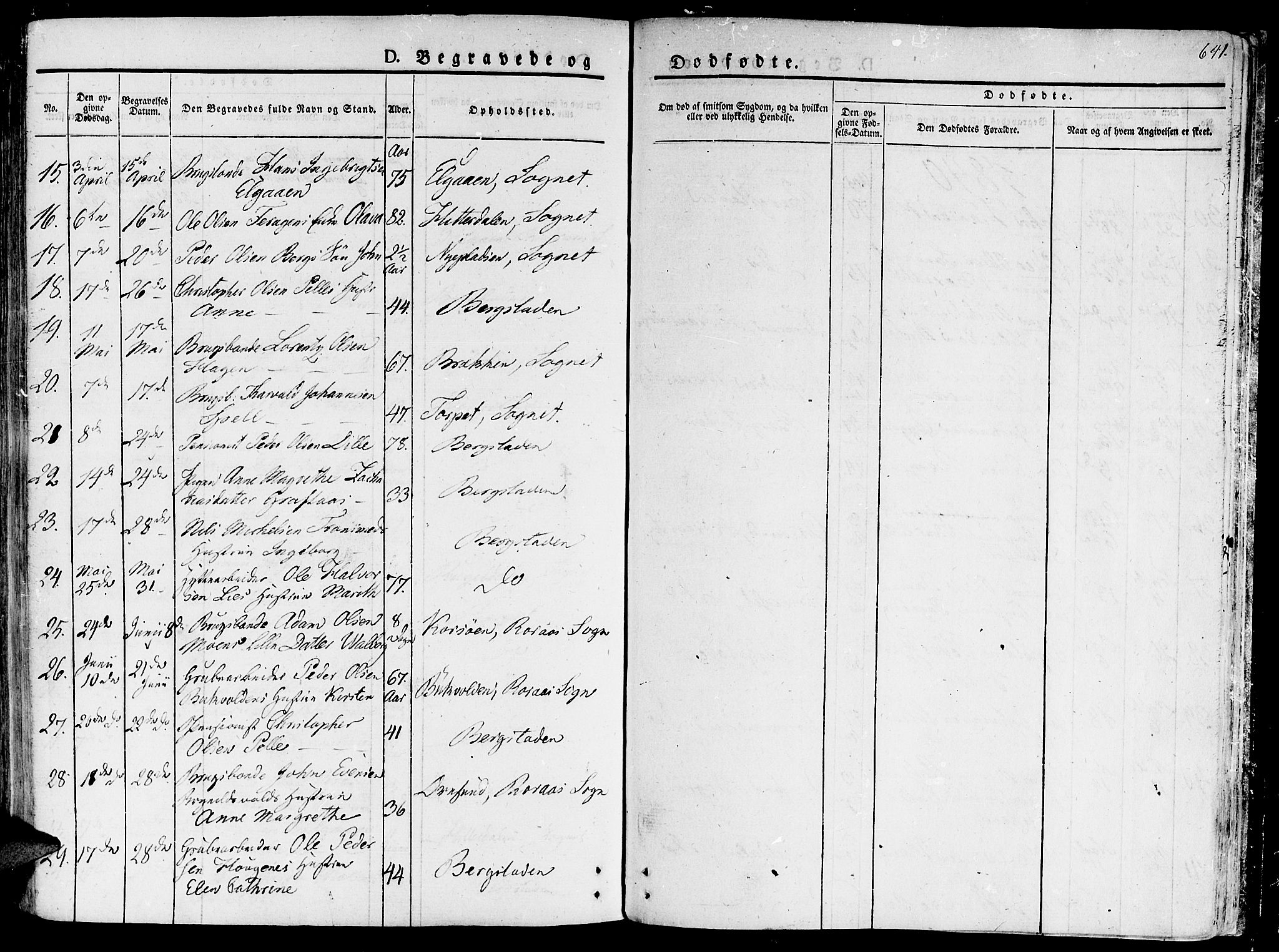 Ministerialprotokoller, klokkerbøker og fødselsregistre - Sør-Trøndelag, SAT/A-1456/681/L0930: Parish register (official) no. 681A08, 1829-1844, p. 641