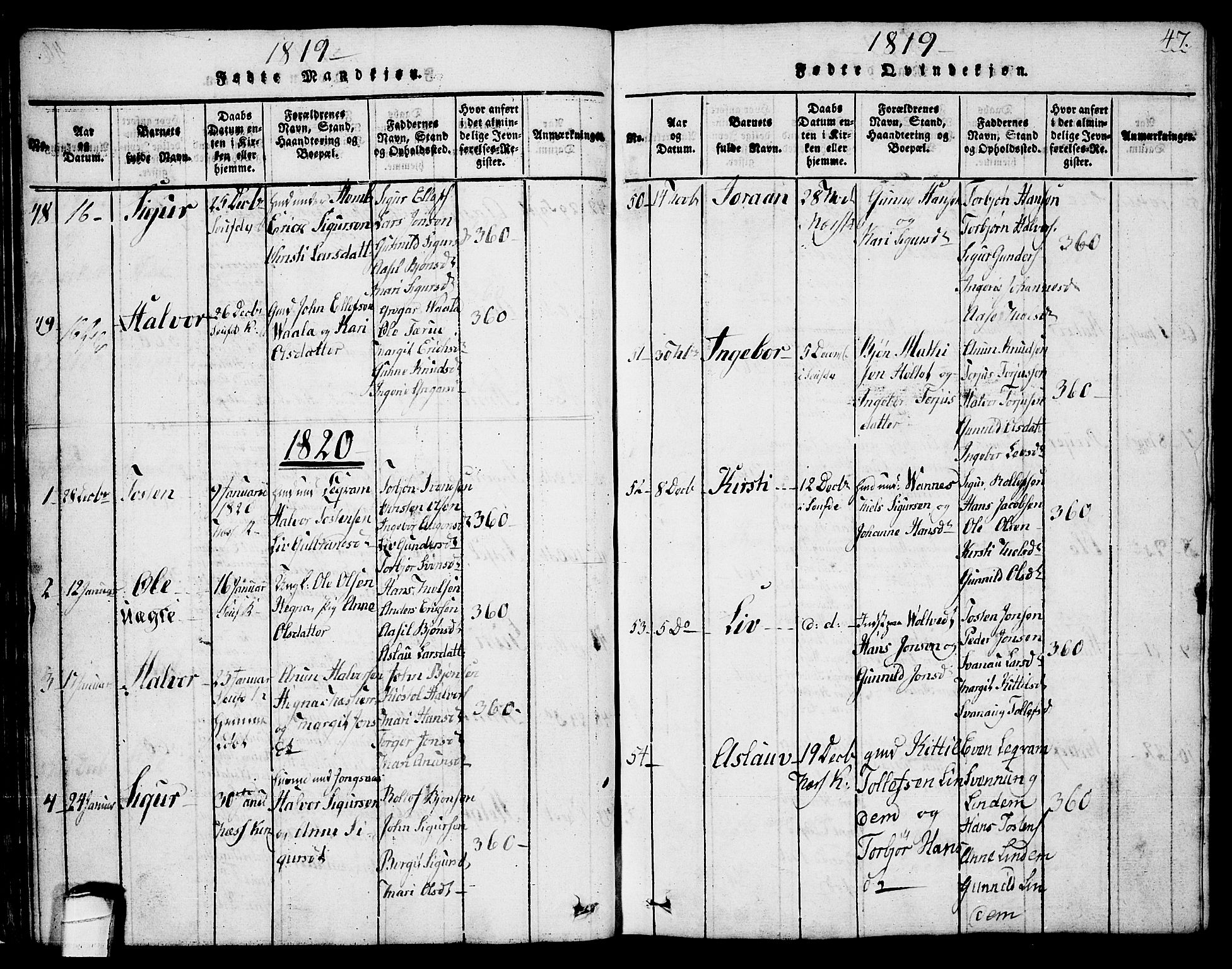 Sauherad kirkebøker, SAKO/A-298/G/Ga/L0001: Parish register (copy) no. I 1, 1815-1827, p. 47