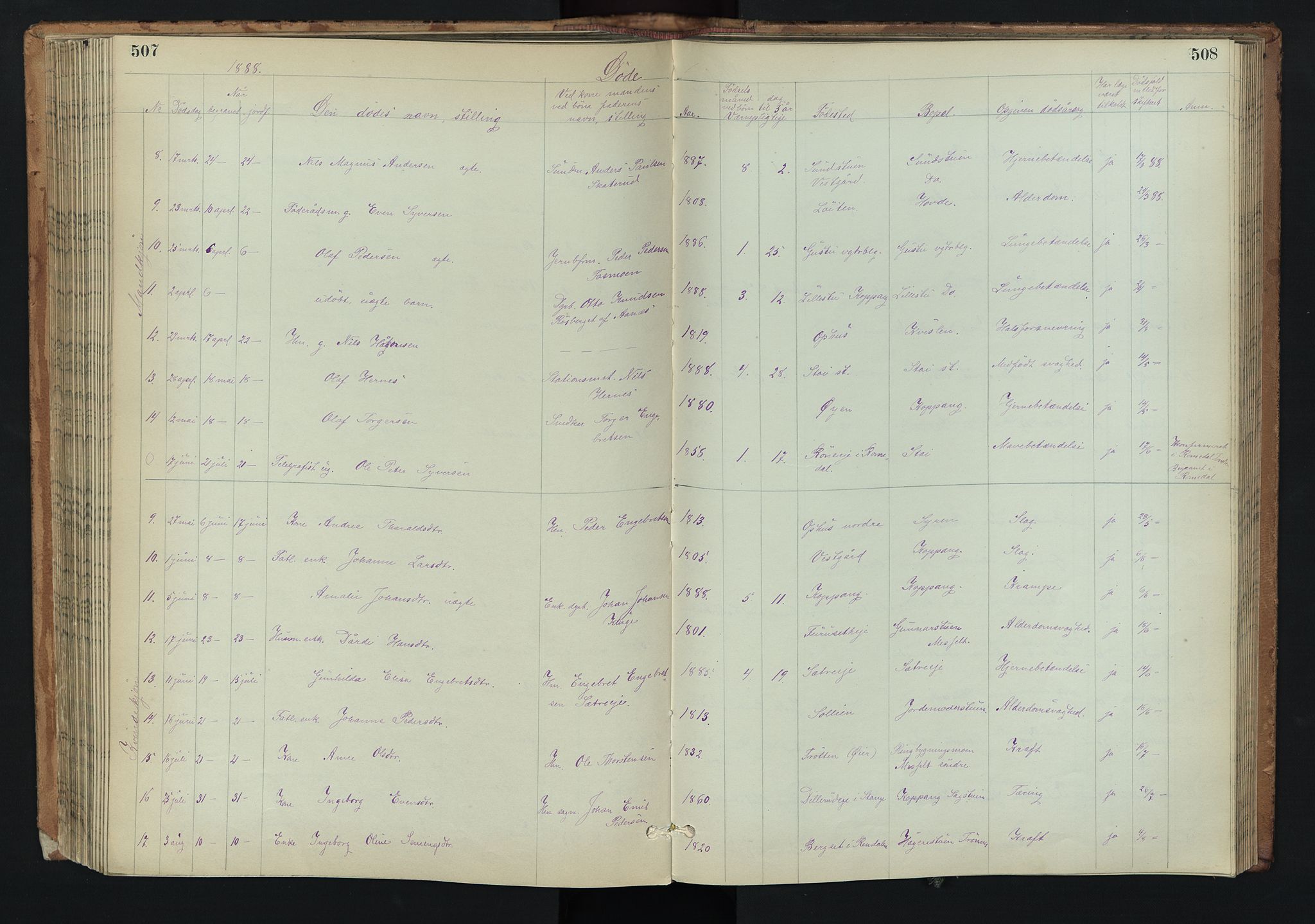 Stor-Elvdal prestekontor, AV/SAH-PREST-052/H/Ha/Hab/L0002: Parish register (copy) no. 2, 1860-1894, p. 507-508