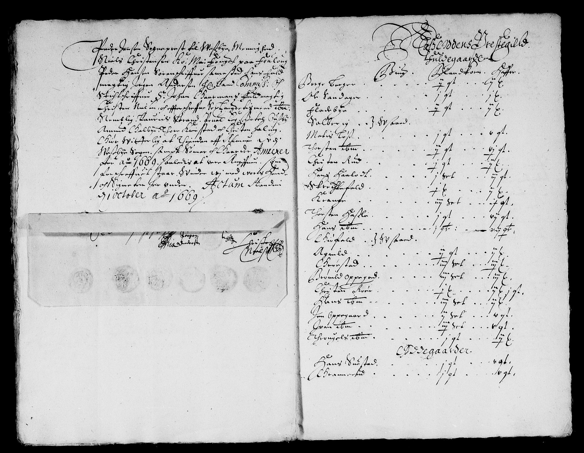 Rentekammeret inntil 1814, Reviderte regnskaper, Stiftamtstueregnskaper, Landkommissariatet på Akershus og Akershus stiftamt, AV/RA-EA-5869/R/Rb/L0057: Akershus stiftamt, 1669