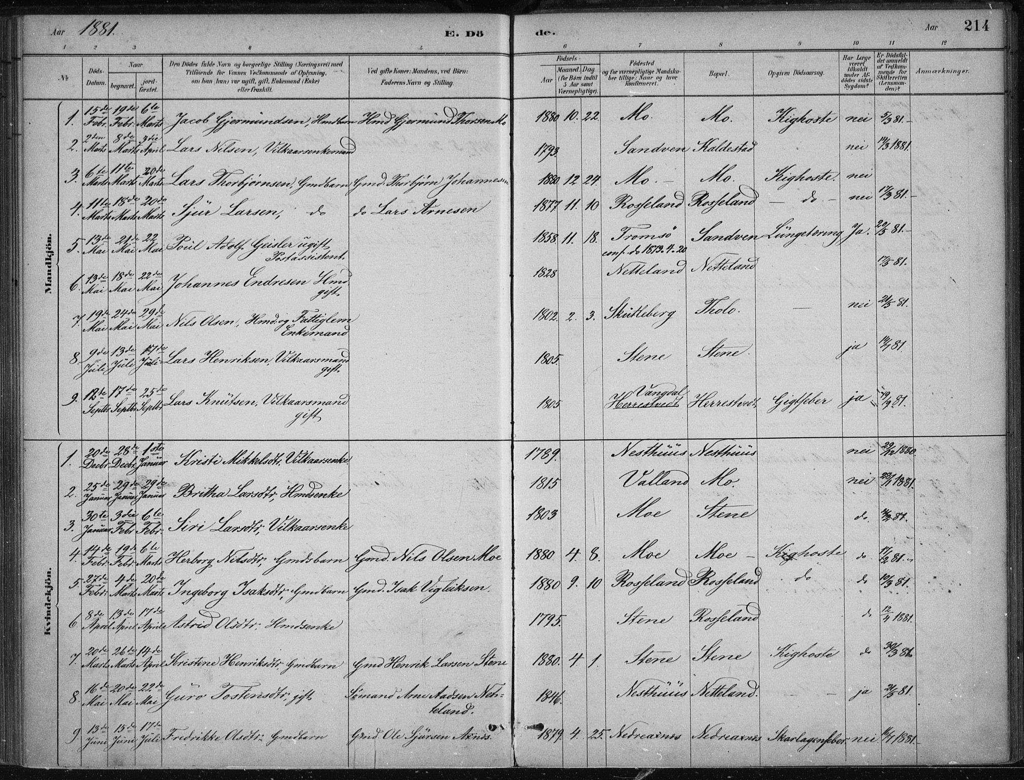 Kvam sokneprestembete, SAB/A-76201/H/Haa: Parish register (official) no. B  1, 1880-1908, p. 214