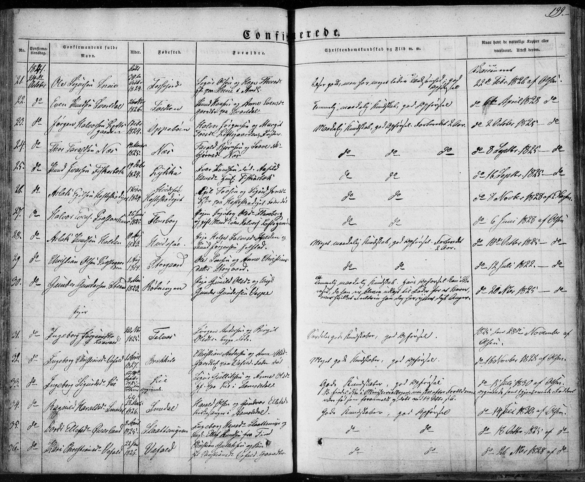 Seljord kirkebøker, AV/SAKO-A-20/F/Fa/L0011: Parish register (official) no. I 11, 1831-1849, p. 199