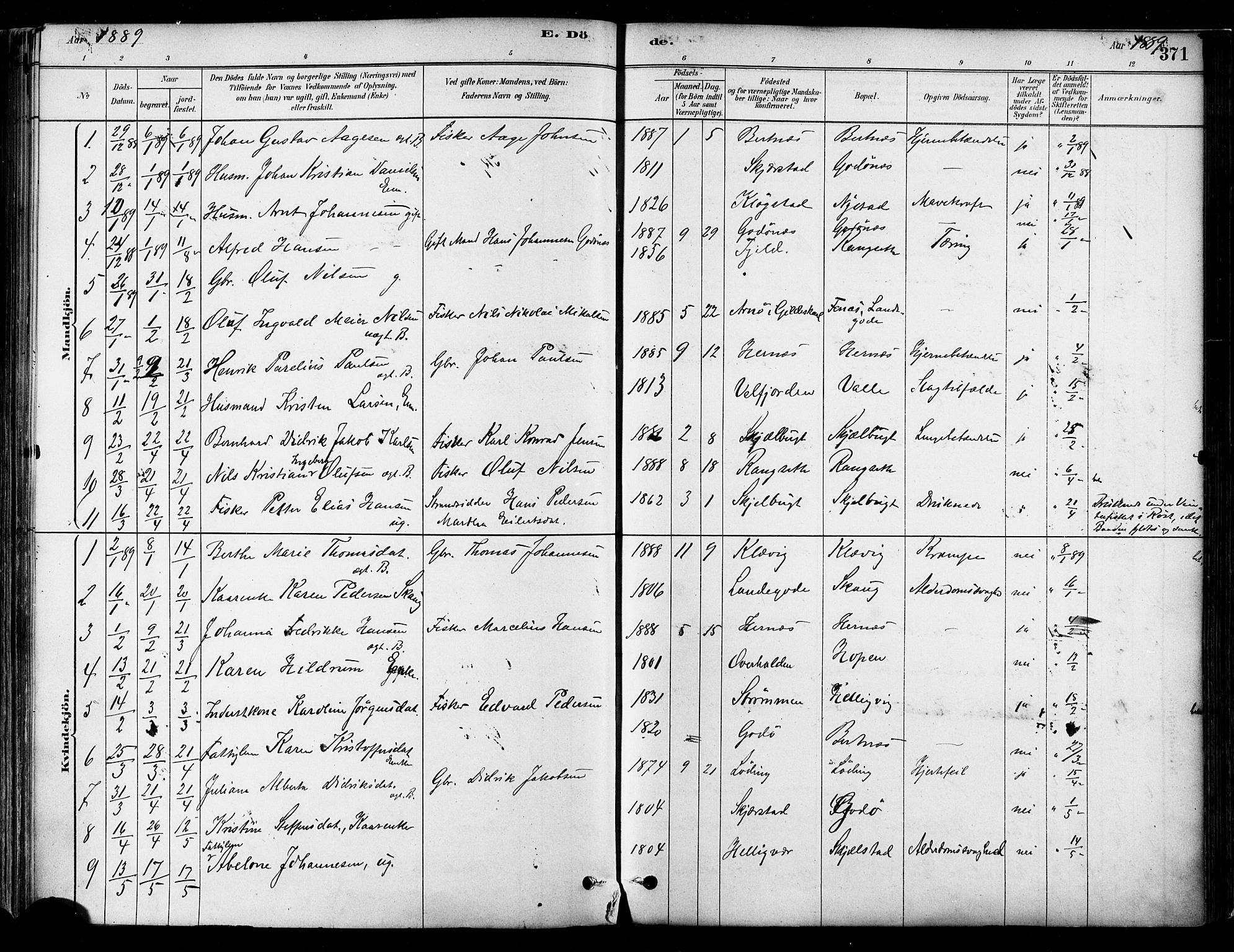 Ministerialprotokoller, klokkerbøker og fødselsregistre - Nordland, SAT/A-1459/802/L0054: Parish register (official) no. 802A01, 1879-1893, p. 371