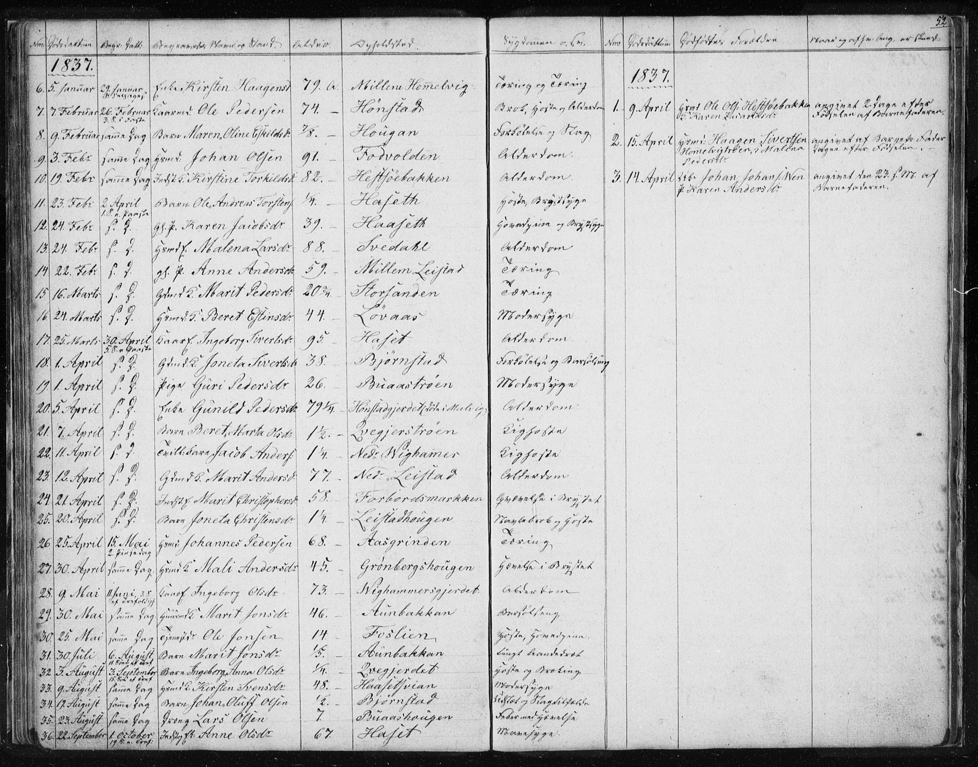 Ministerialprotokoller, klokkerbøker og fødselsregistre - Sør-Trøndelag, SAT/A-1456/616/L0405: Parish register (official) no. 616A02, 1831-1842, p. 52