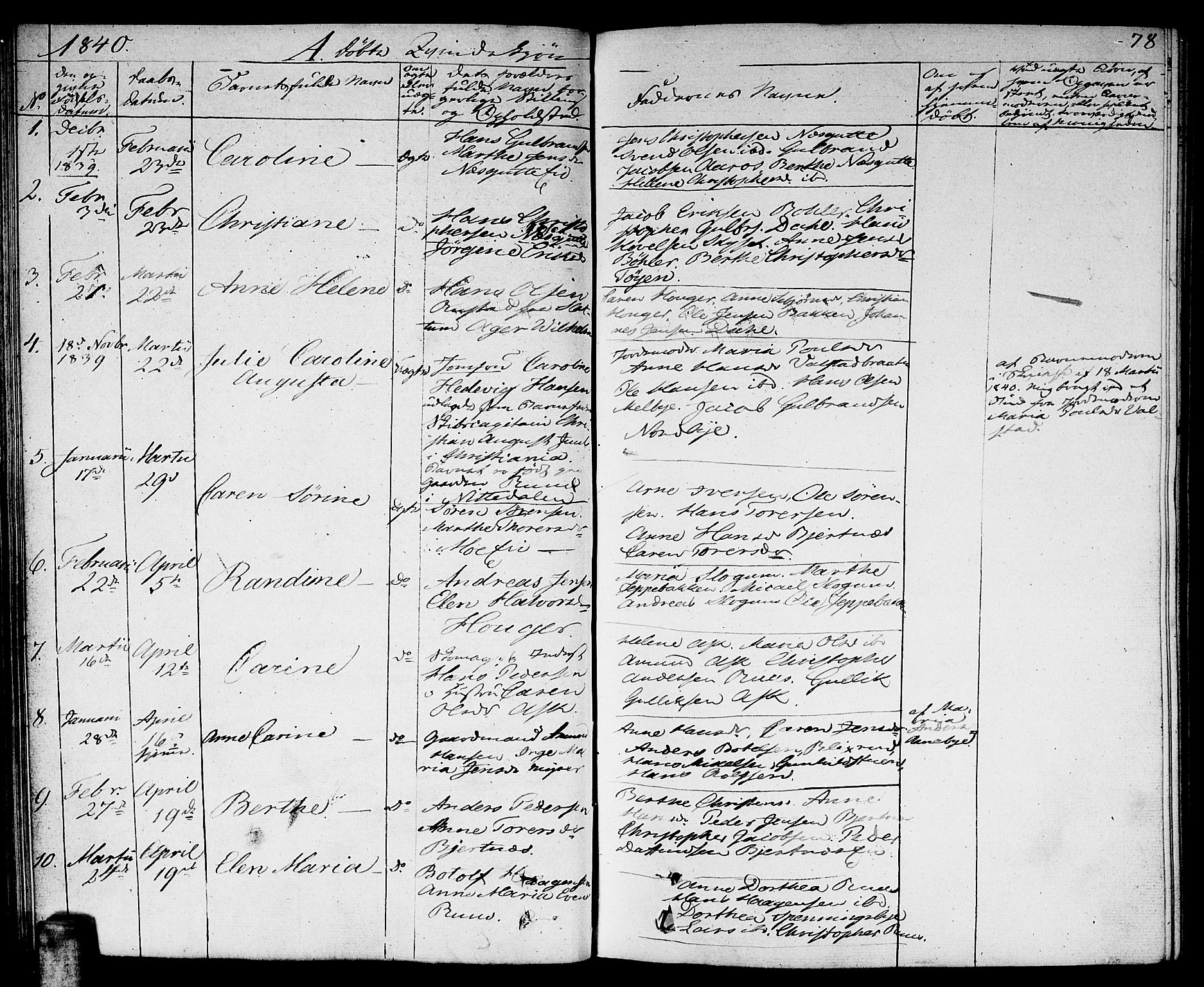 Nittedal prestekontor Kirkebøker, SAO/A-10365a/F/Fa/L0004: Parish register (official) no. I 4, 1836-1849, p. 78