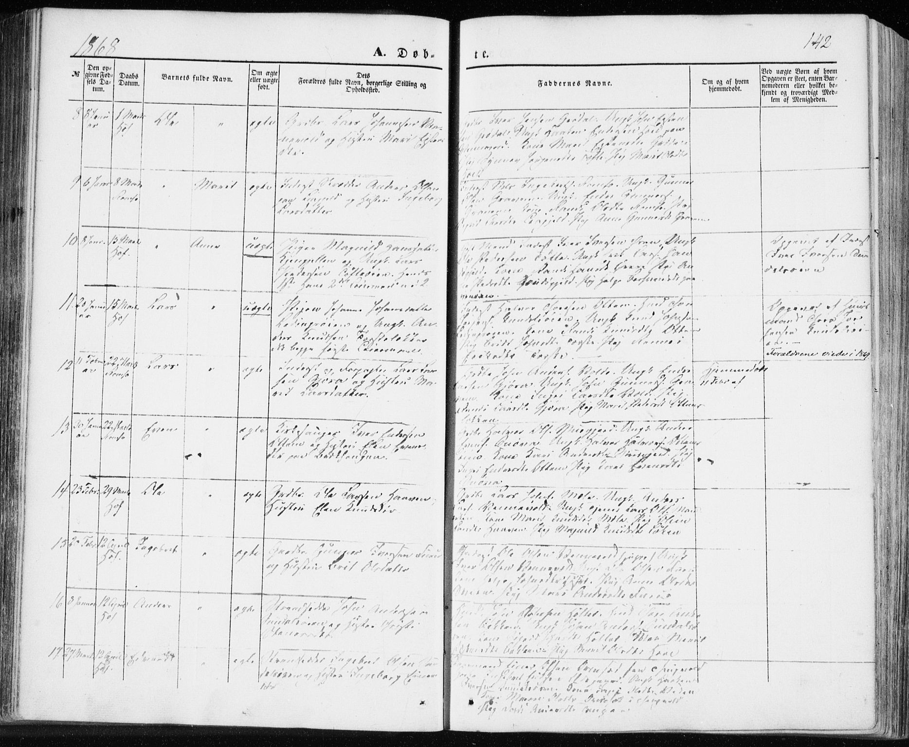 Ministerialprotokoller, klokkerbøker og fødselsregistre - Møre og Romsdal, SAT/A-1454/590/L1013: Parish register (official) no. 590A05, 1847-1877, p. 142