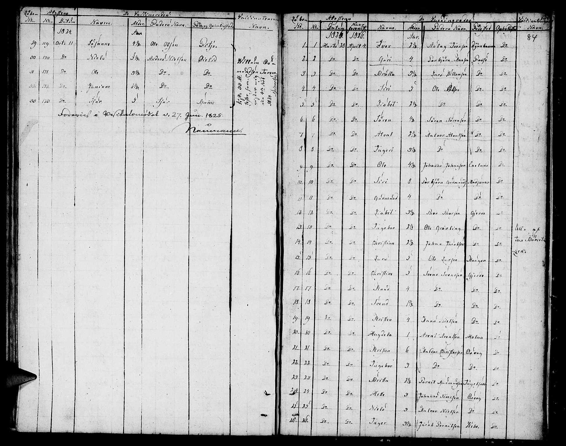 Etne sokneprestembete, SAB/A-75001/H/Haa: Parish register (official) no. A 5, 1808-1817, p. 84