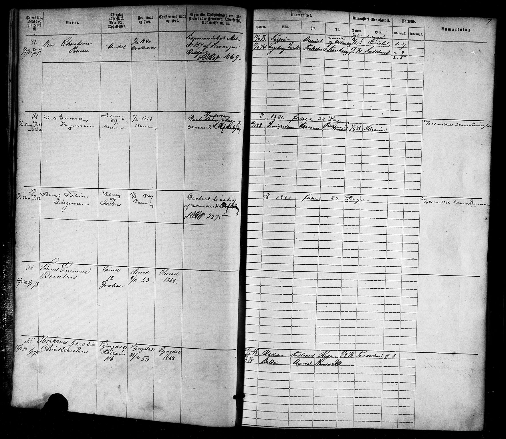 Farsund mønstringskrets, SAK/2031-0017/F/Fa/L0005: Annotasjonsrulle nr 1-1910 med register, Z-2, 1869-1877, p. 33