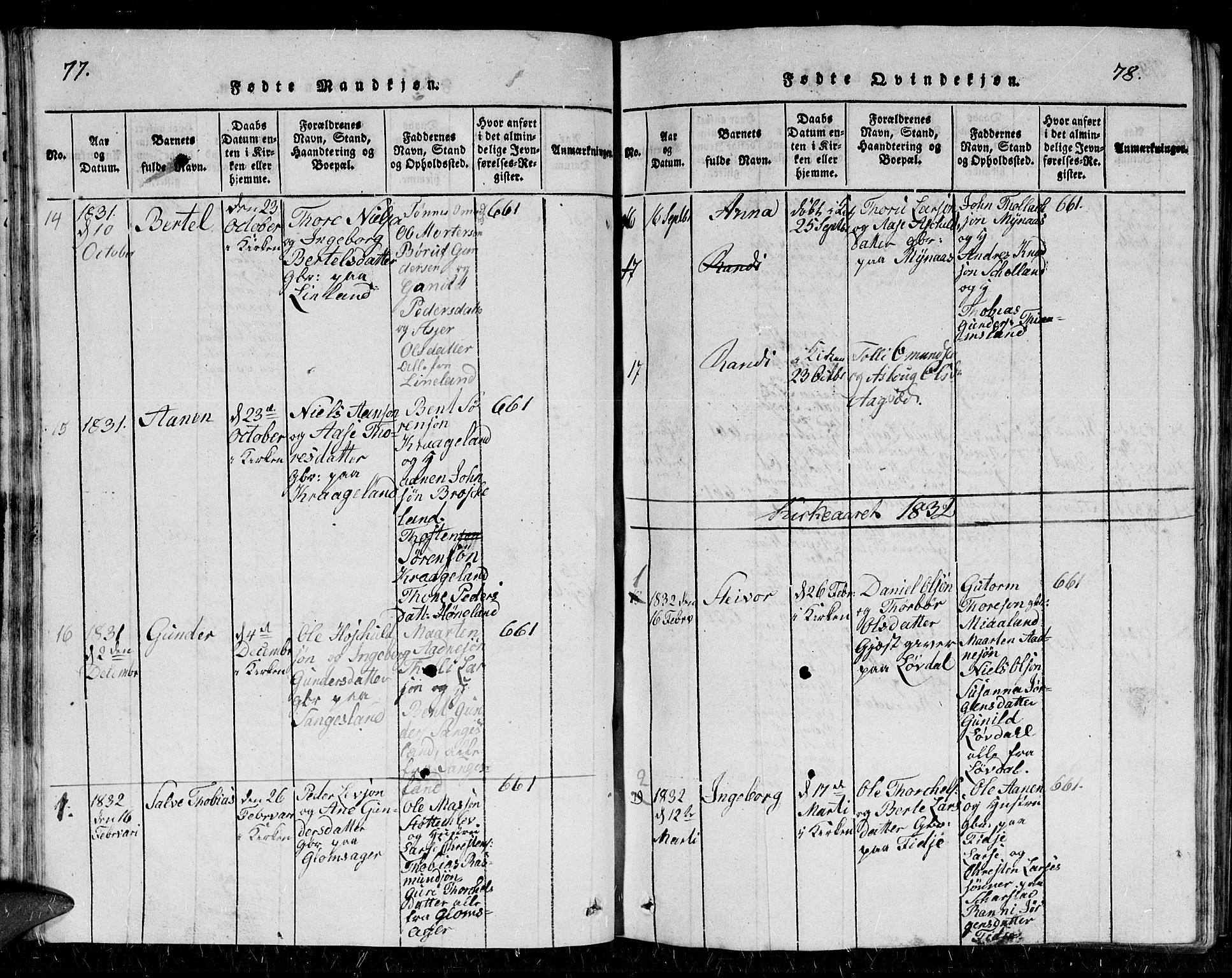 Holum sokneprestkontor, AV/SAK-1111-0022/F/Fb/Fbb/L0001: Parish register (copy) no. B 1, 1820-1847, p. 77-78