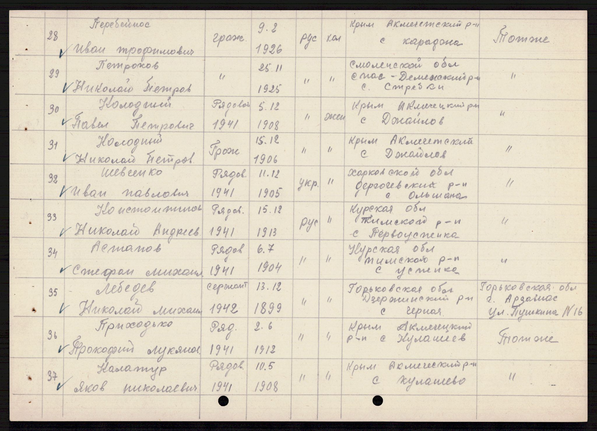 Flyktnings- og fangedirektoratet, Repatrieringskontoret, AV/RA-S-1681/D/Db/L0021: Displaced Persons (DPs) og sivile tyskere, 1945-1948, p. 656