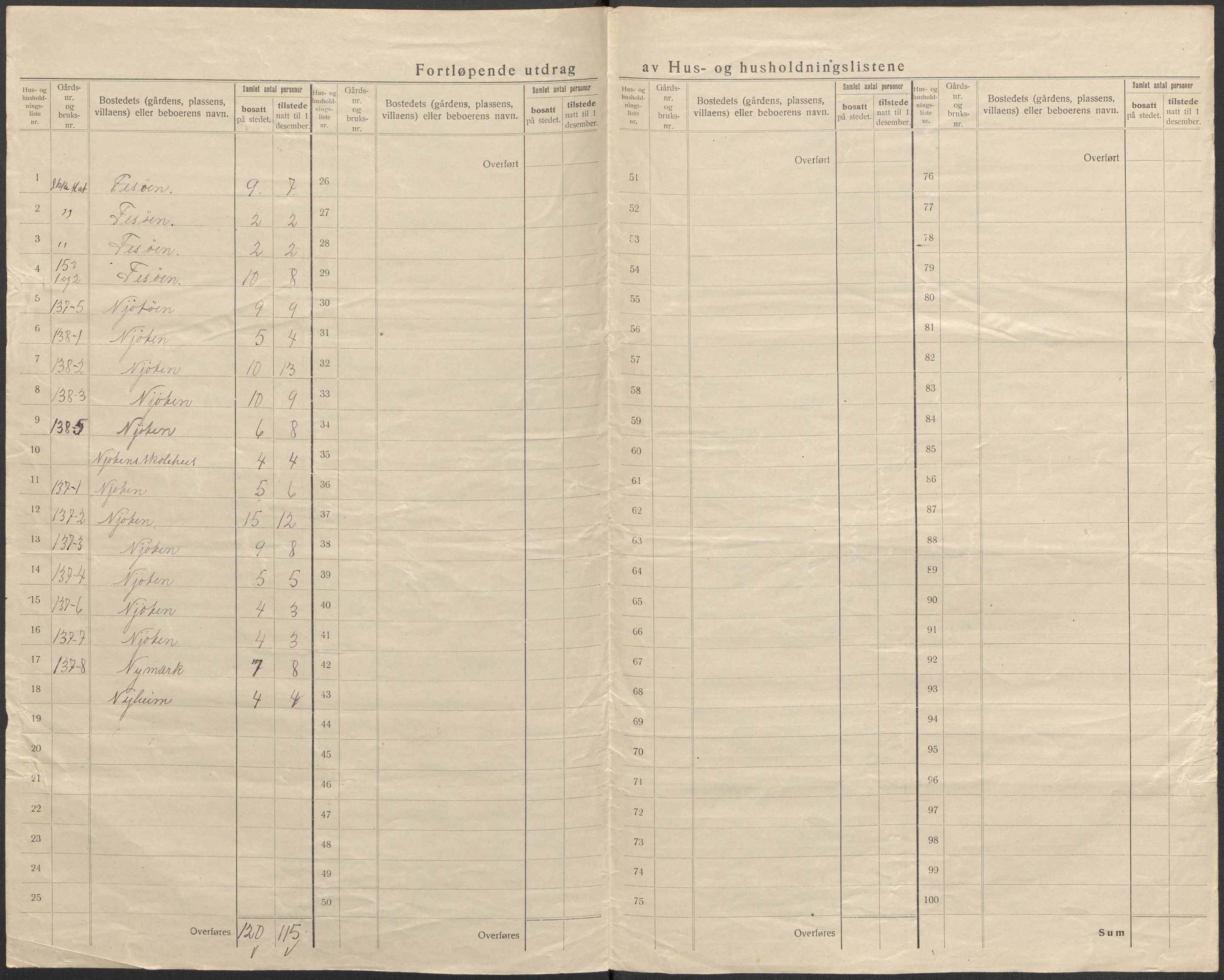 SAB, 1920 census for Austrheim, 1920, p. 27