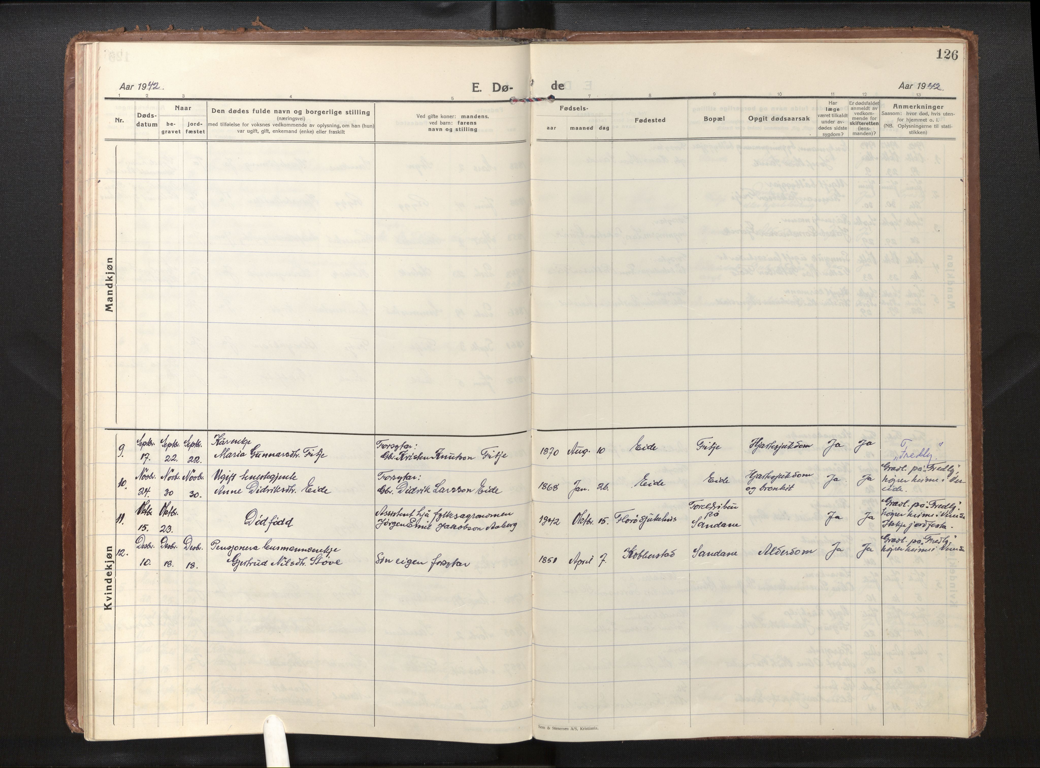 Gloppen sokneprestembete, AV/SAB-A-80101/H/Haa/Haad/L0003: Parish register (official) no. D 3, 1926-1950, p. 125b-126a