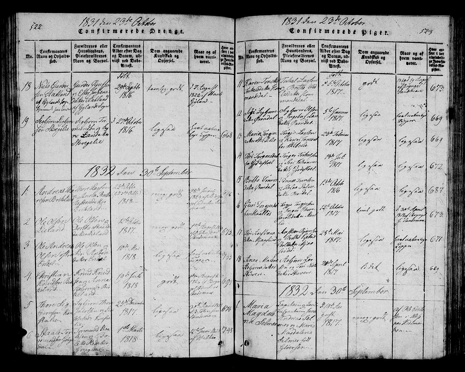 Bakke sokneprestkontor, SAK/1111-0002/F/Fa/Faa/L0003: Parish register (official) no. A 3, 1815-1835, p. 522-523