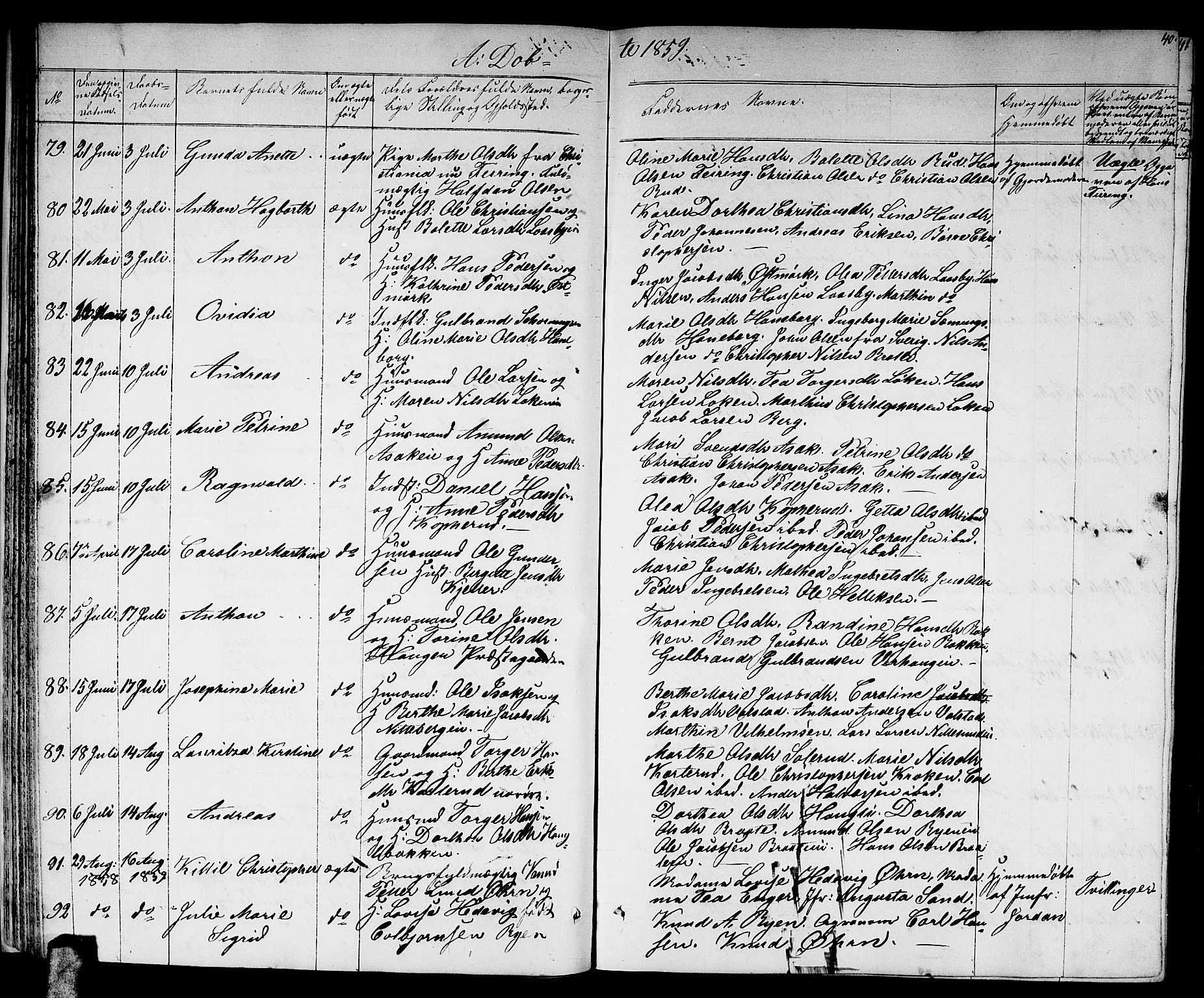 Skedsmo prestekontor Kirkebøker, AV/SAO-A-10033a/G/Ga/L0002: Parish register (copy) no. I 2, 1855-1872, p. 40