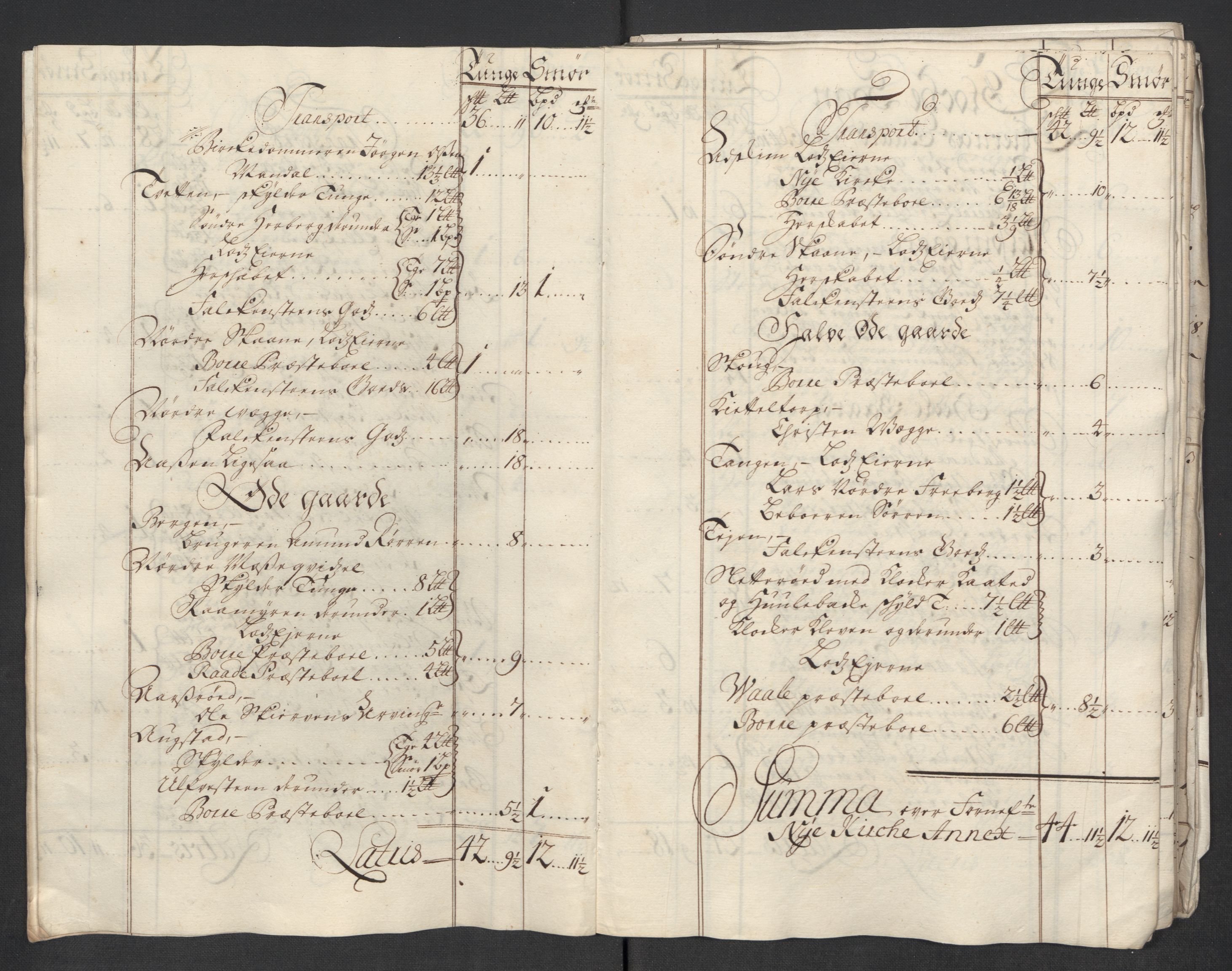 Rentekammeret inntil 1814, Reviderte regnskaper, Fogderegnskap, AV/RA-EA-4092/R32/L1882: Fogderegnskap Jarlsberg grevskap, 1718, p. 47